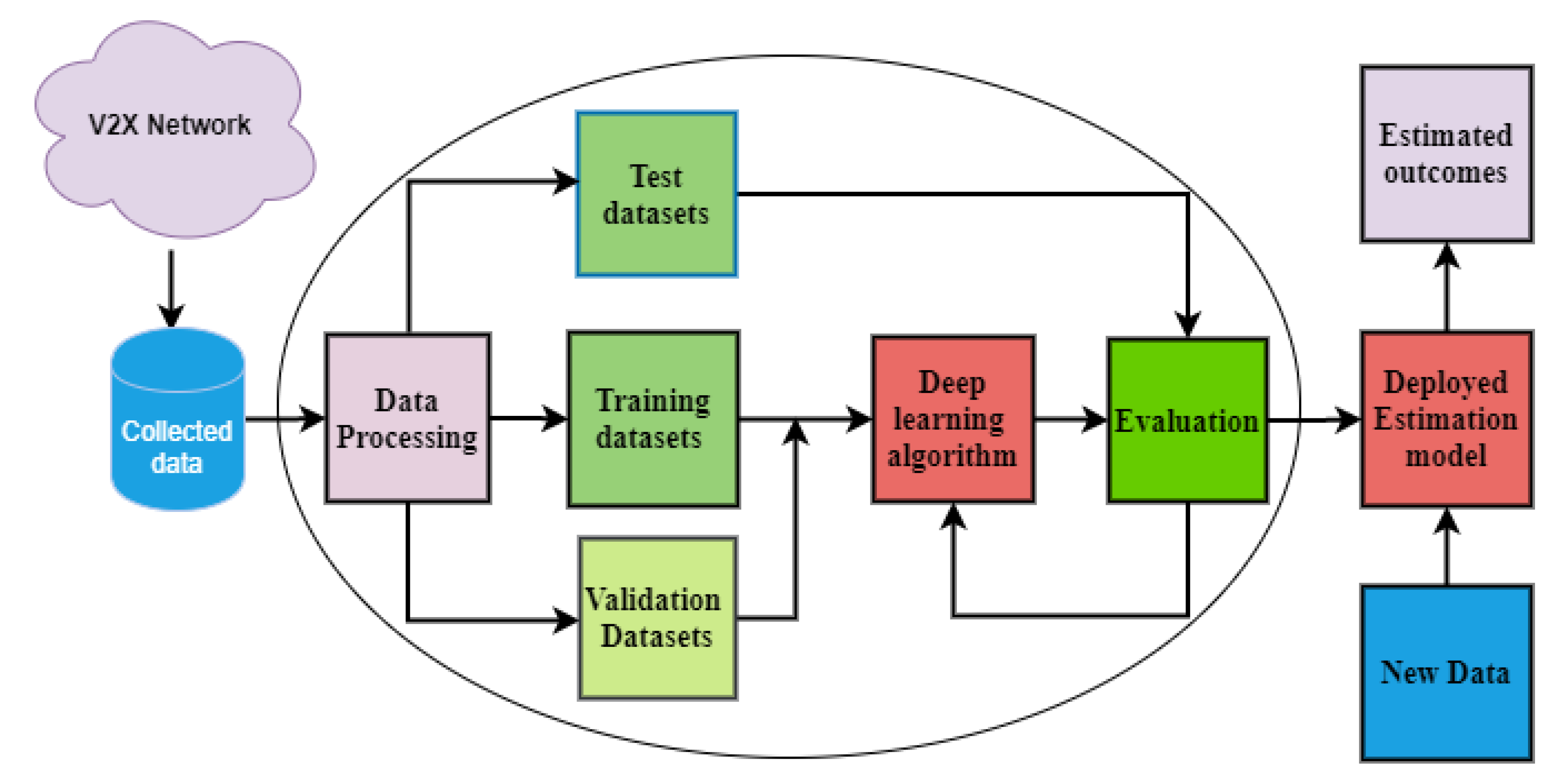 Symmetry 13 02207 g001