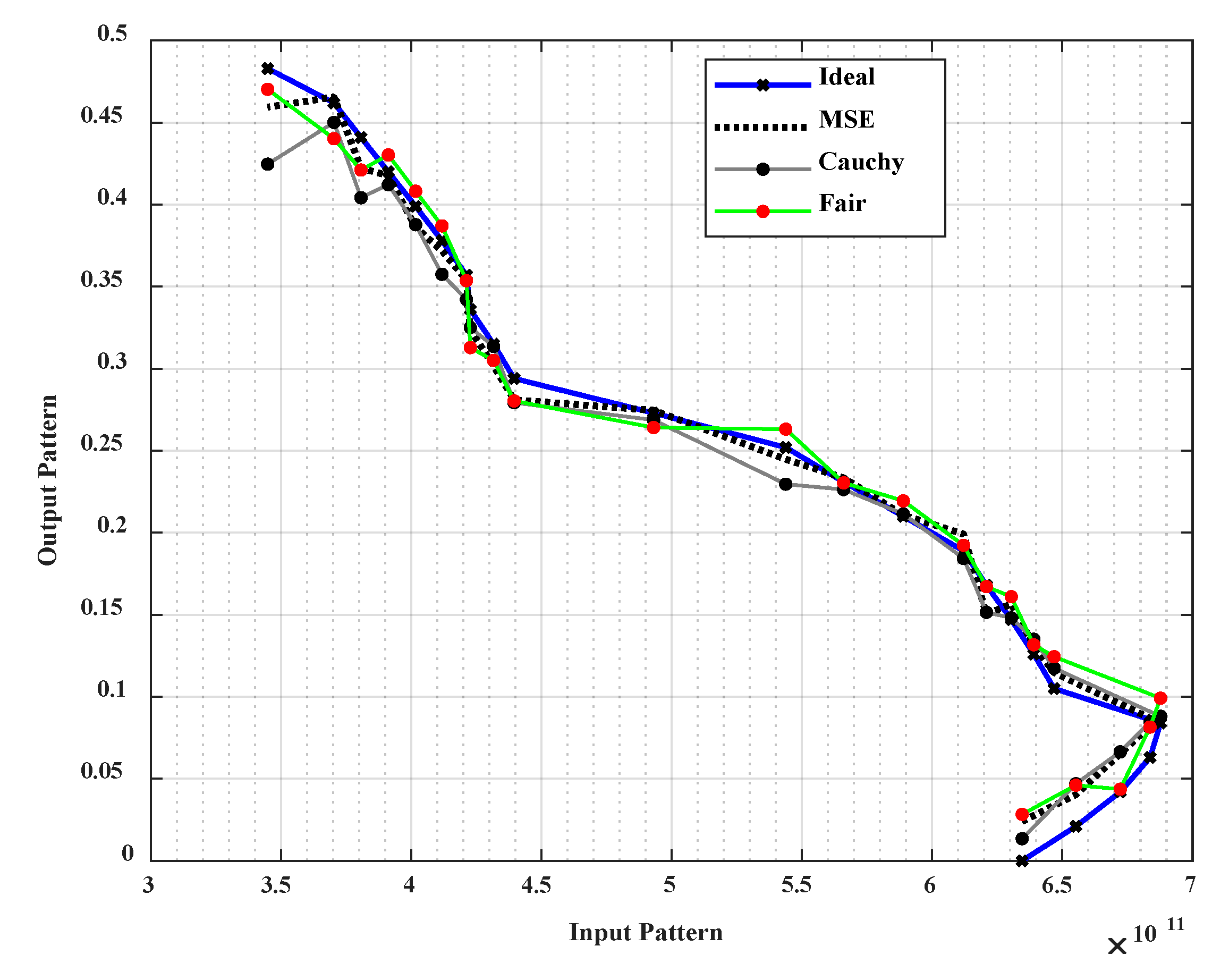Symmetry 13 02207 g004