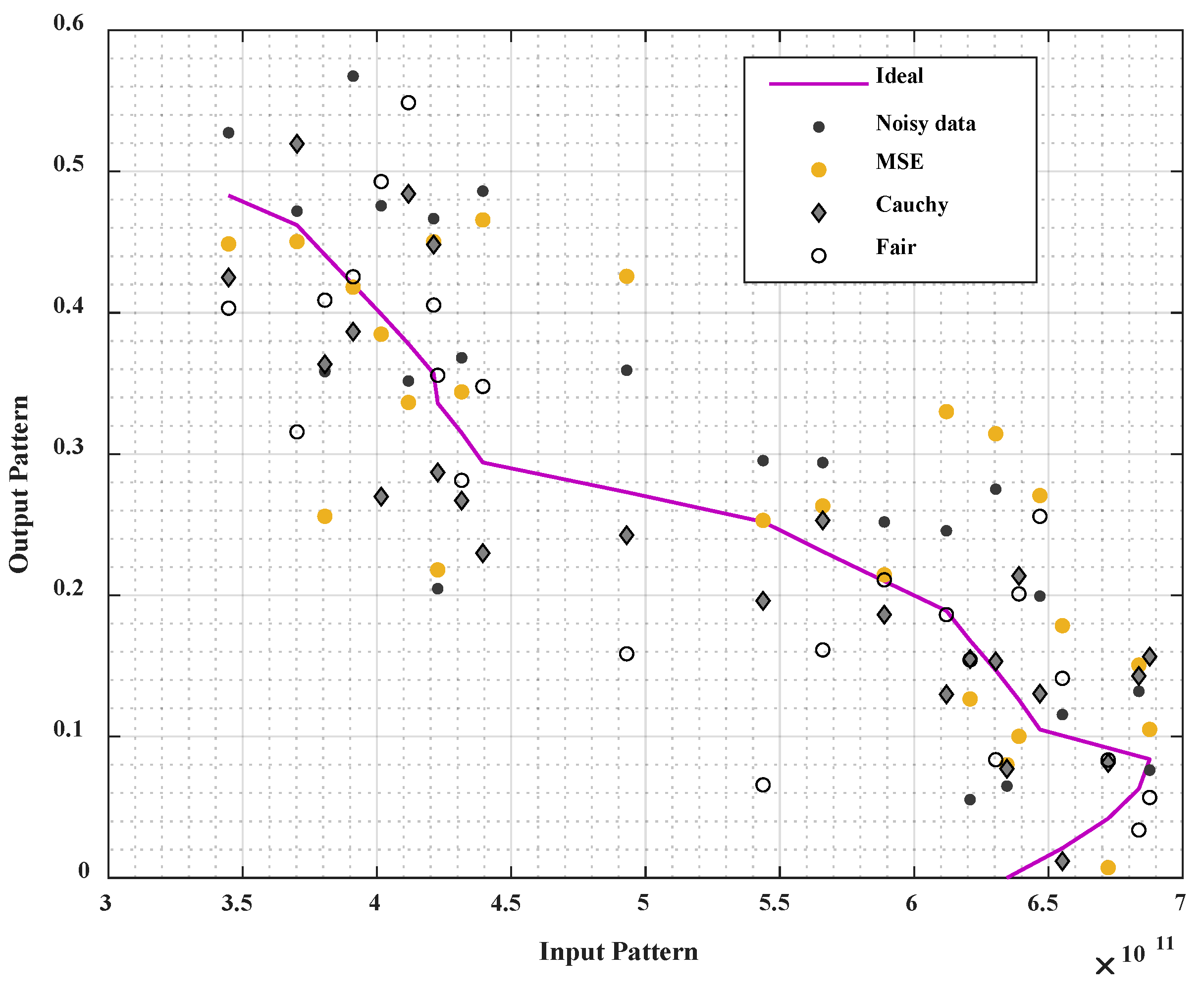 Symmetry 13 02207 g006