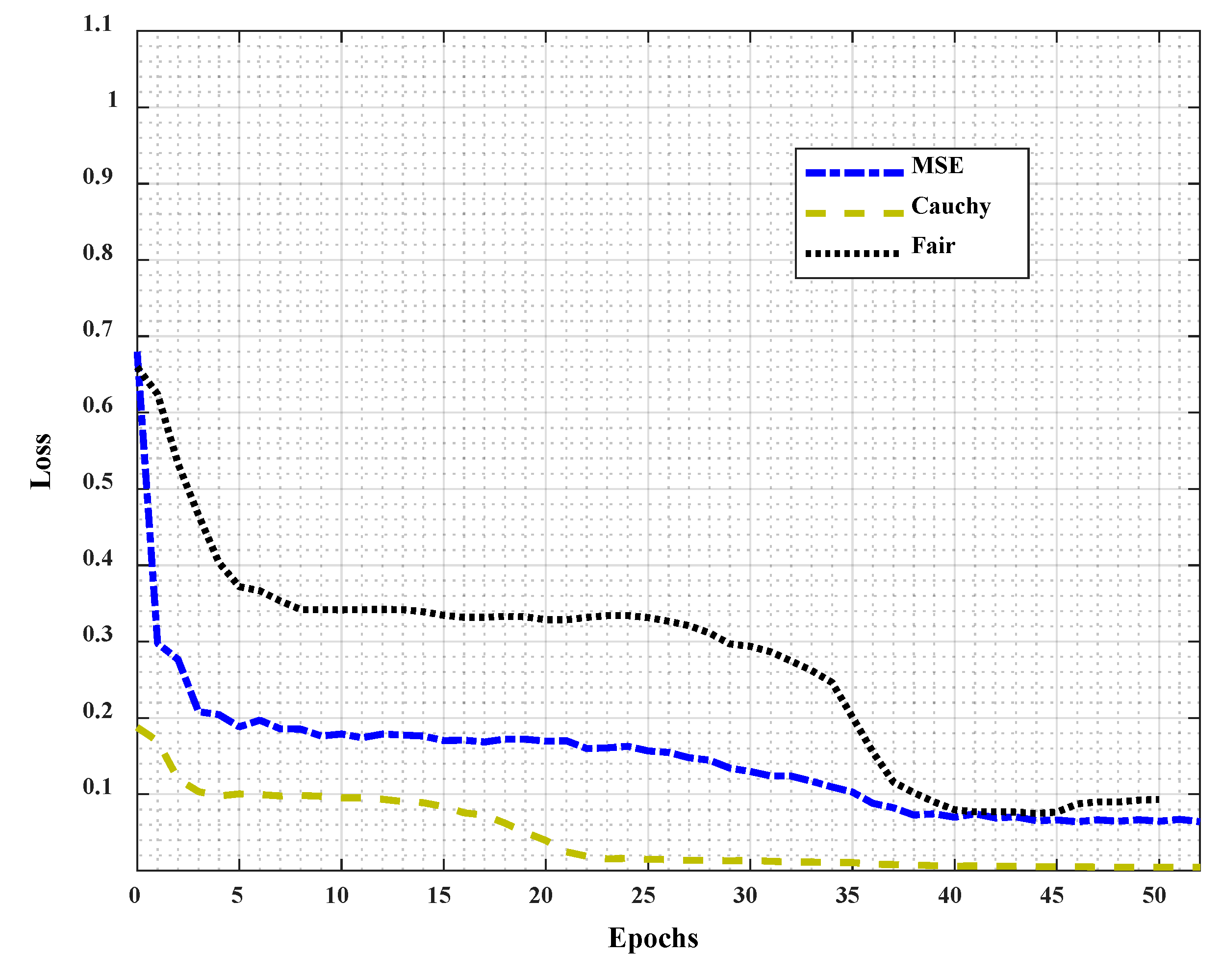 Symmetry 13 02207 g007