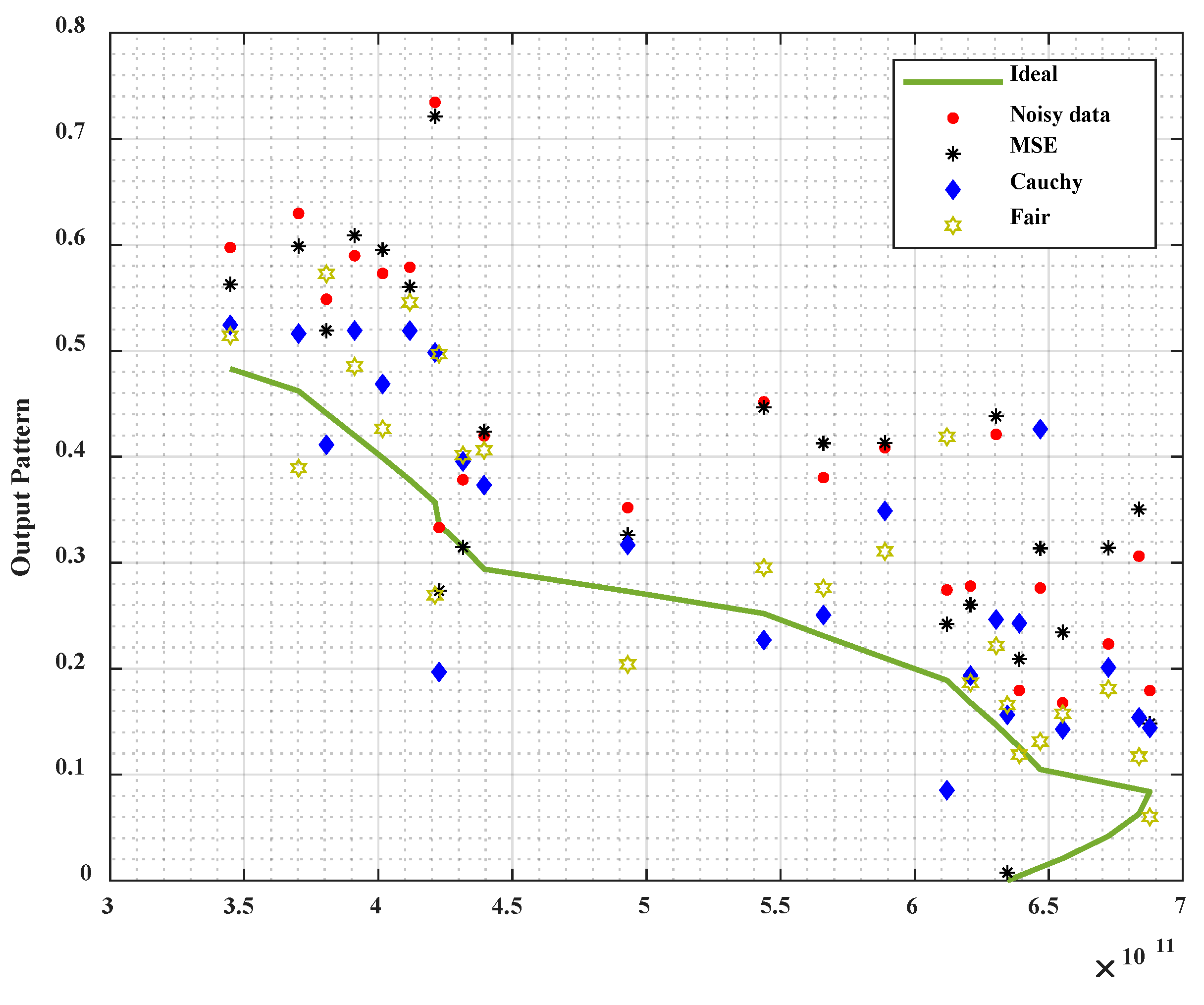 Symmetry 13 02207 g008