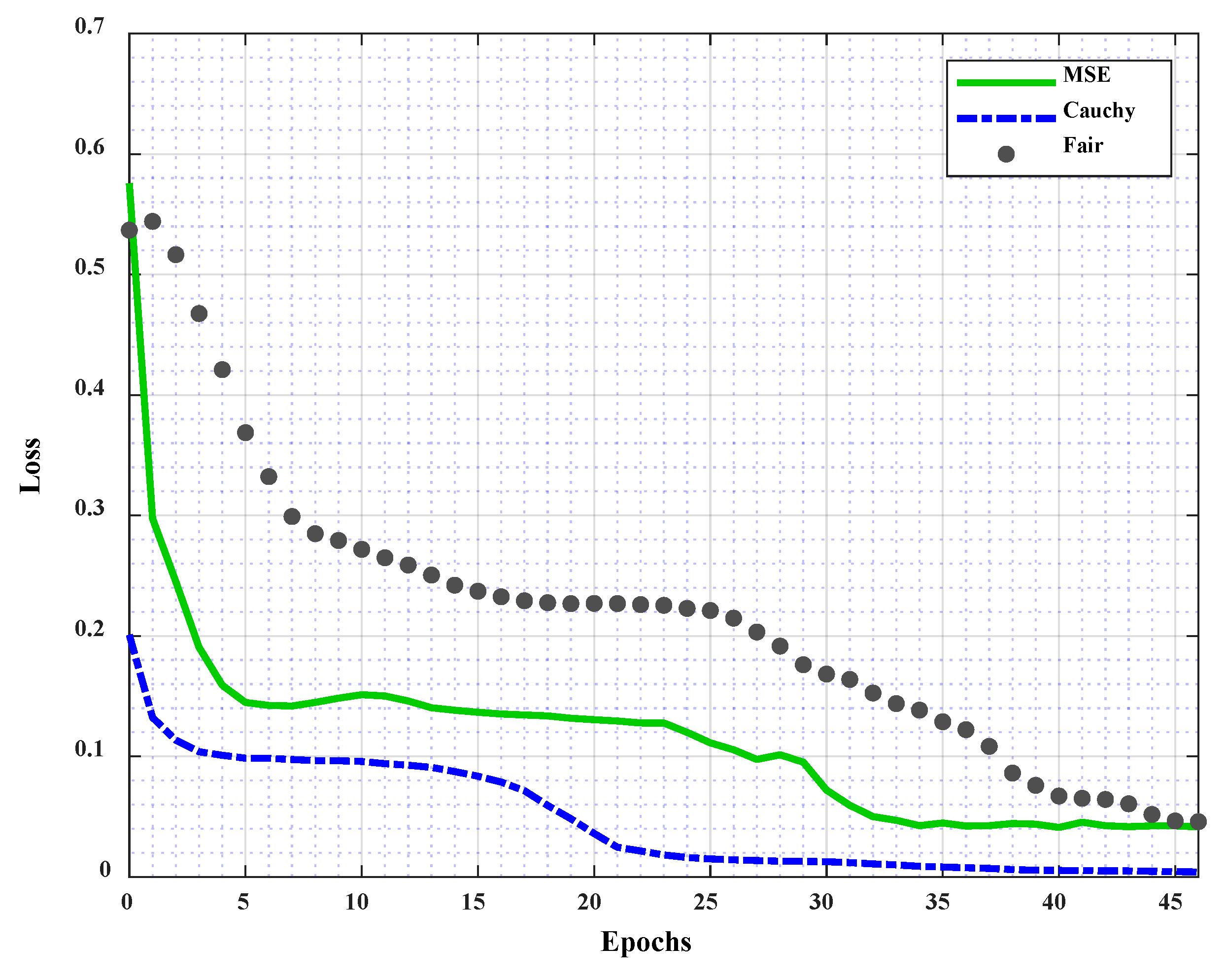 Symmetry 13 02207 g009