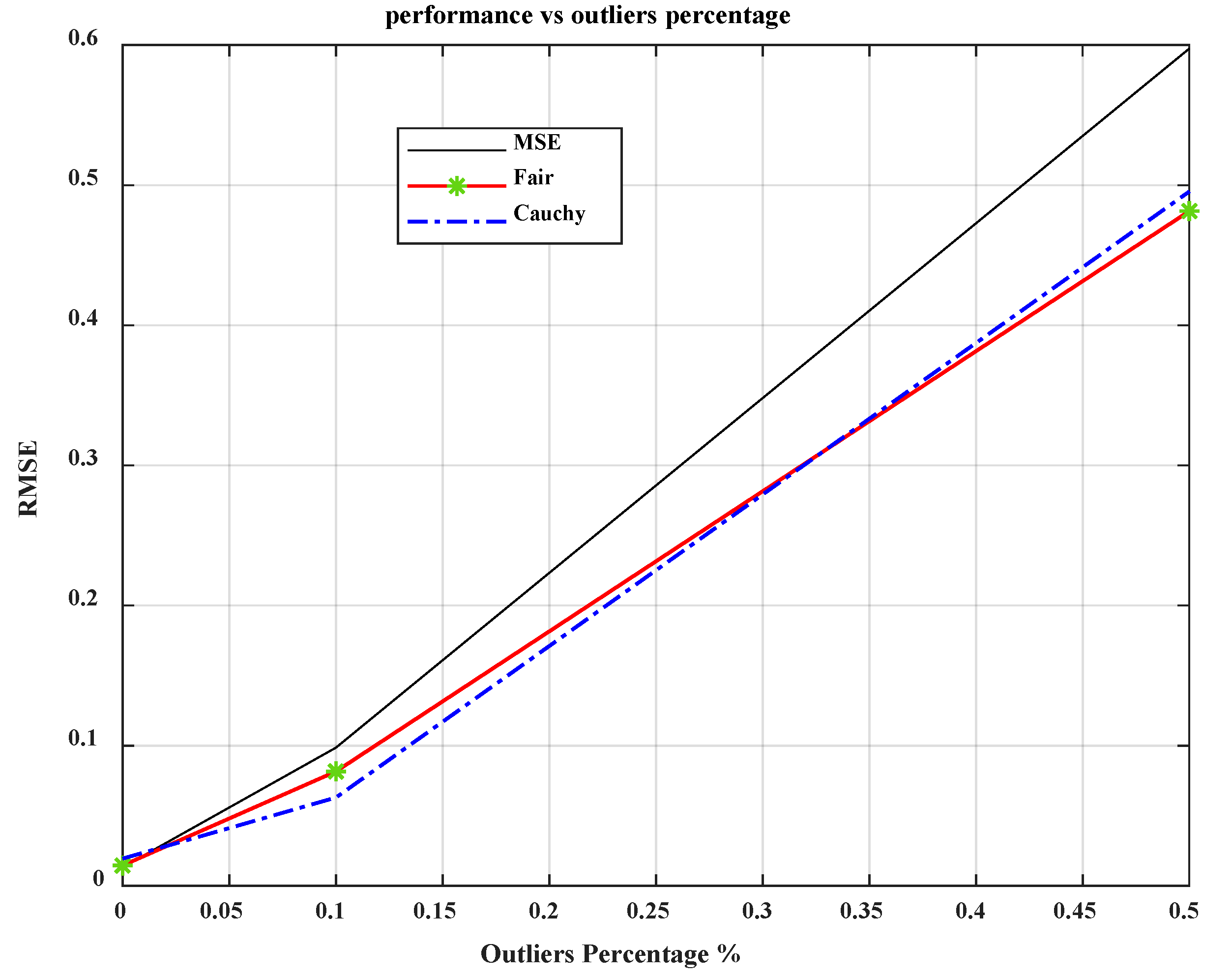 Symmetry 13 02207 g010