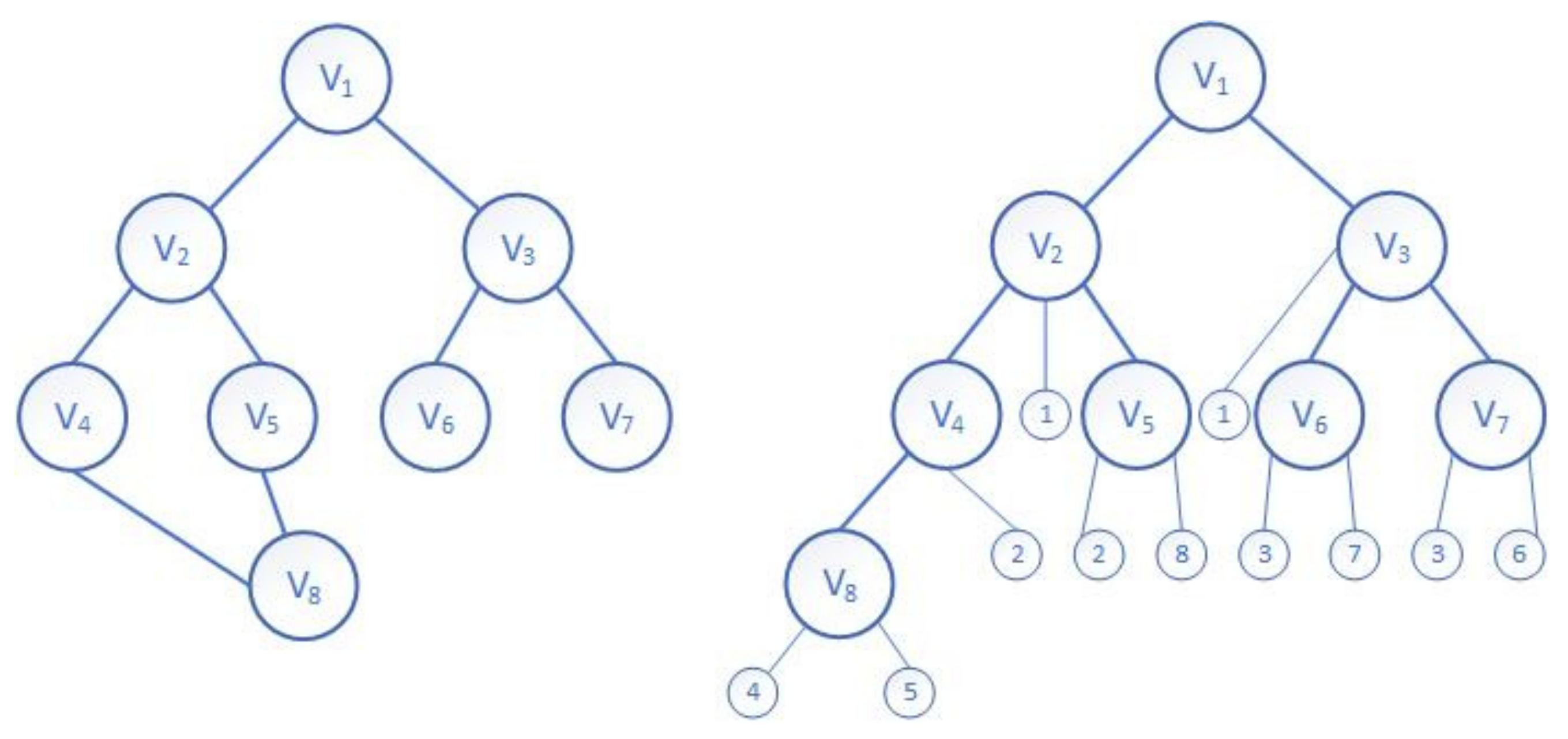 Symmetry 13 02213 g001