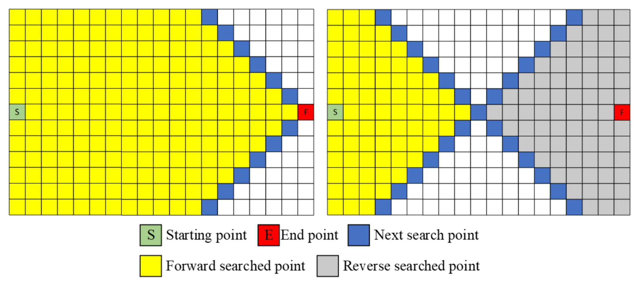 Symmetry 13 02213 g003