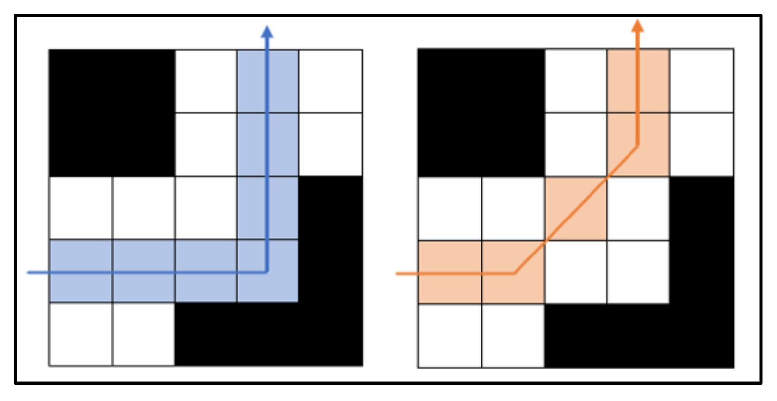 Symmetry 13 02213 g004