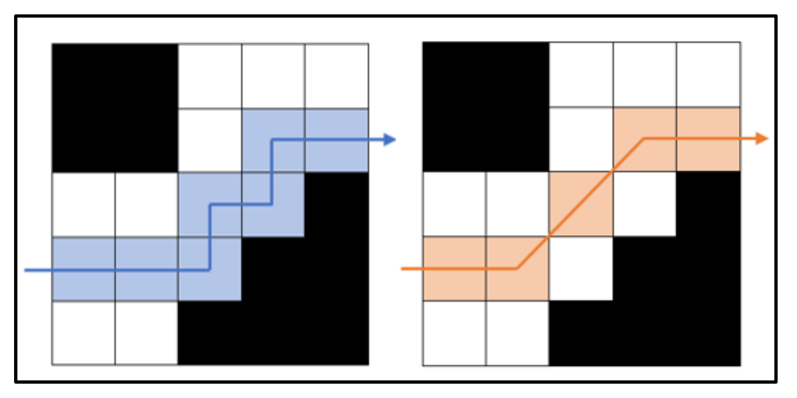 Symmetry 13 02213 g005