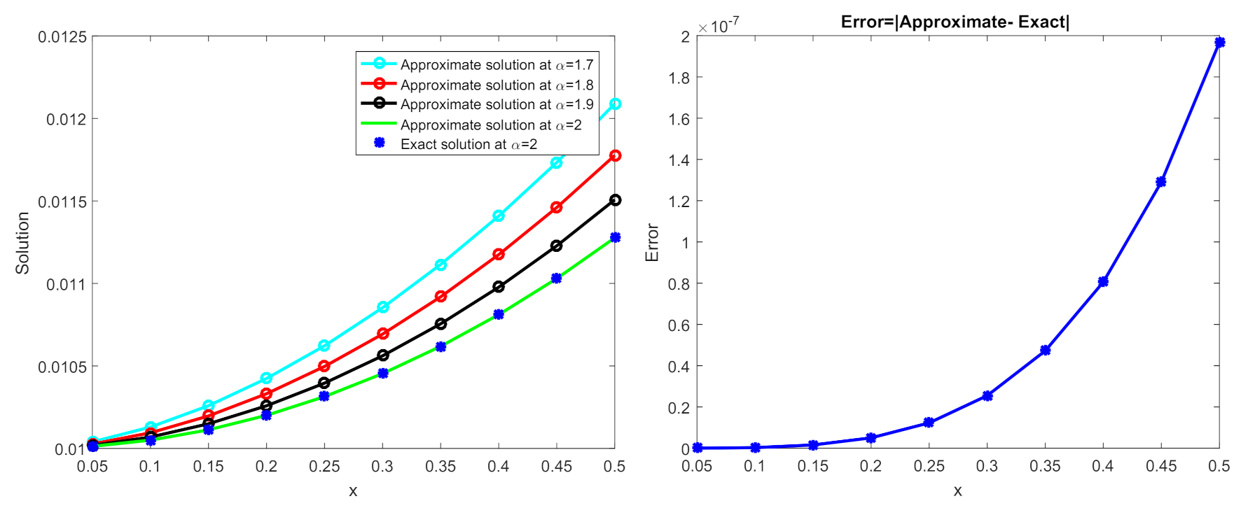 Symmetry 13 02215 g001