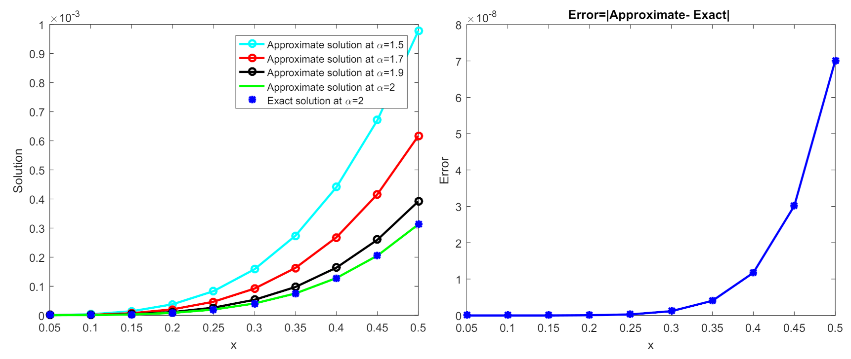 Symmetry 13 02215 g003