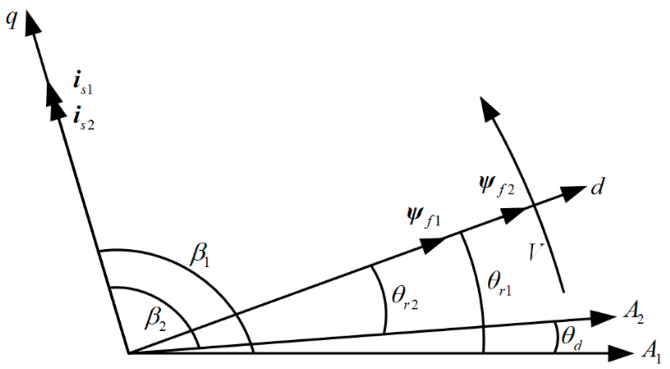 Symmetry 13 02216 g006