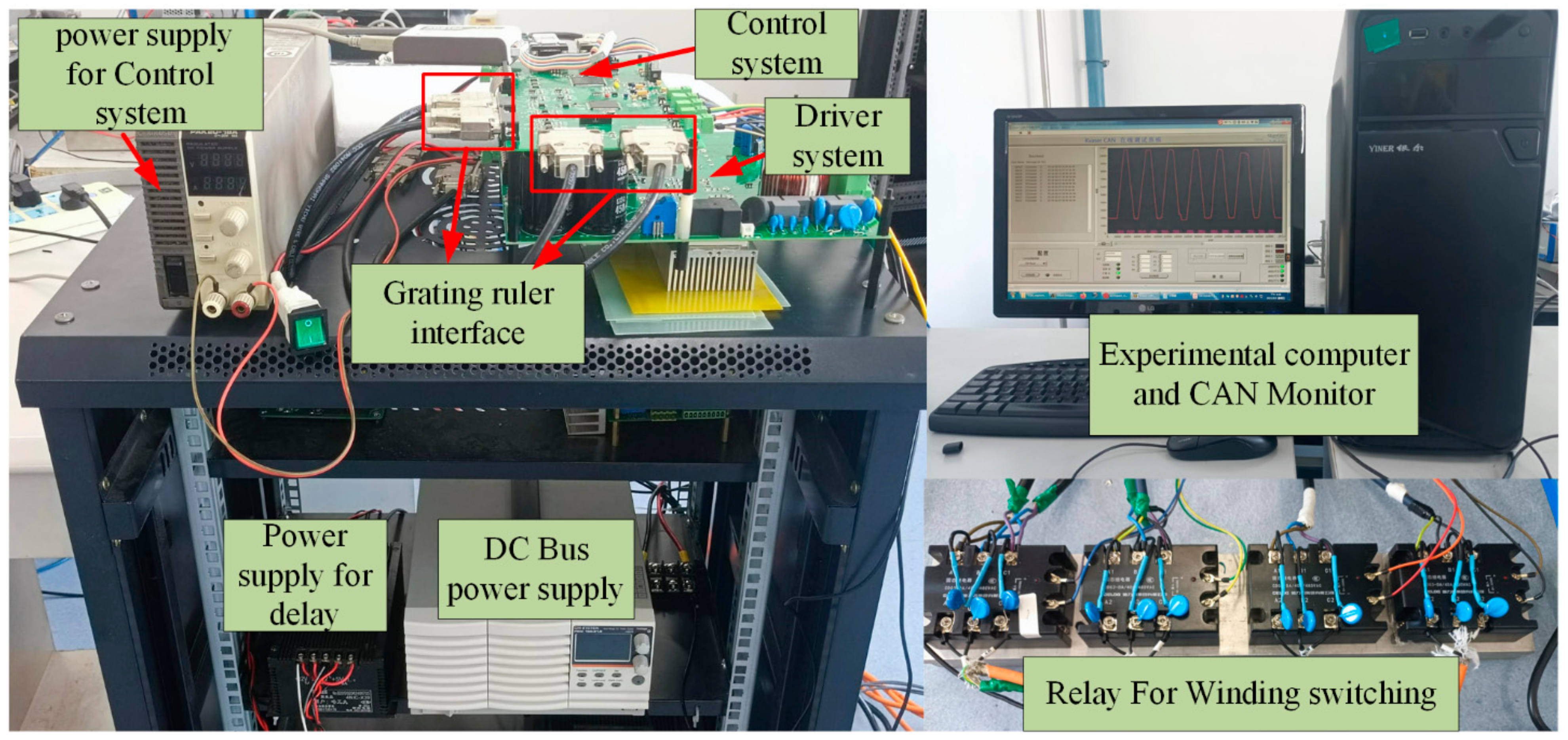 Symmetry 13 02216 g013