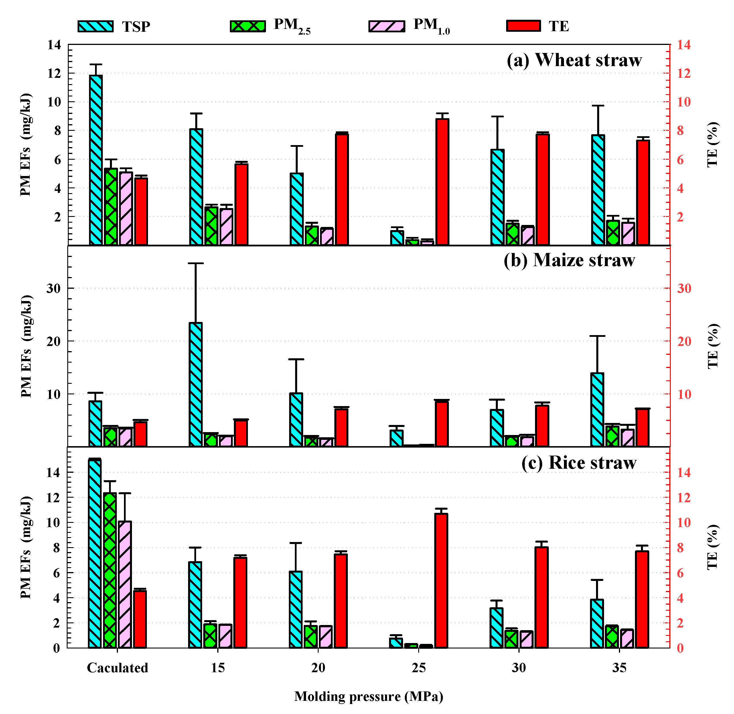 Symmetry 13 02223 g002