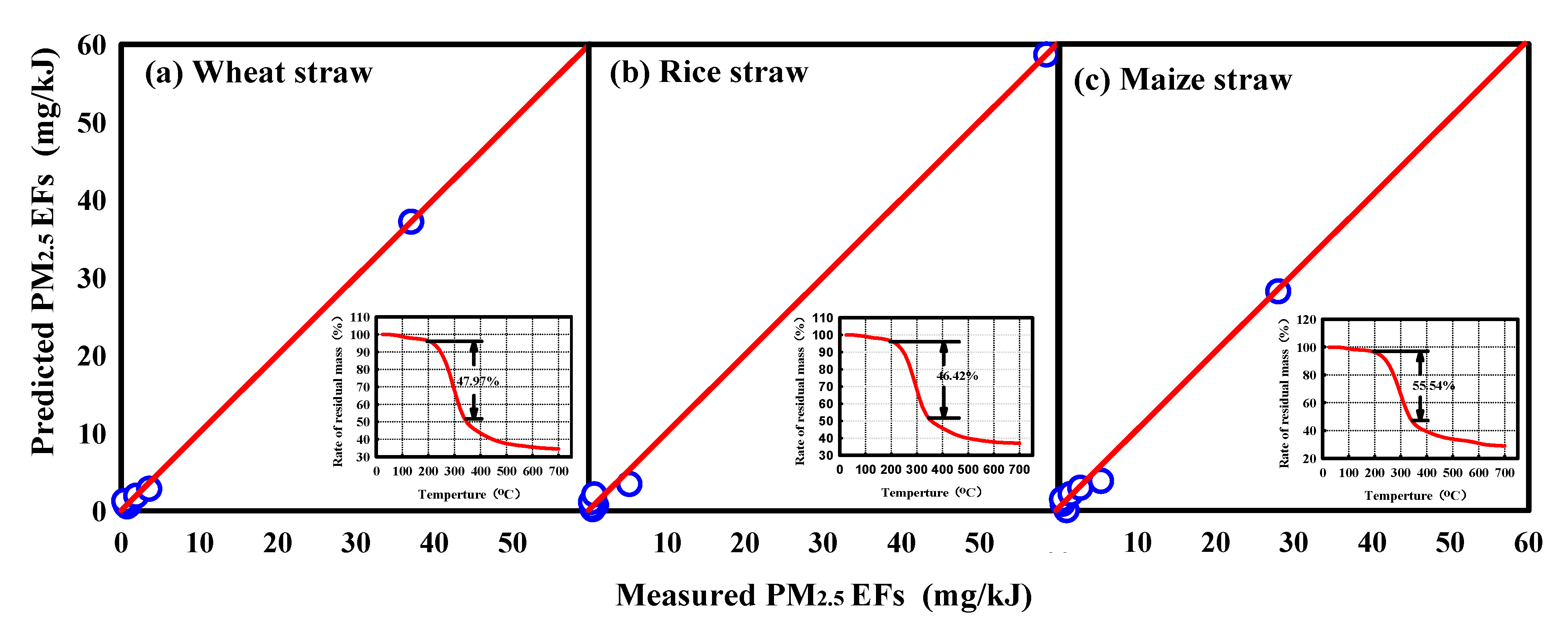 Symmetry 13 02223 g005