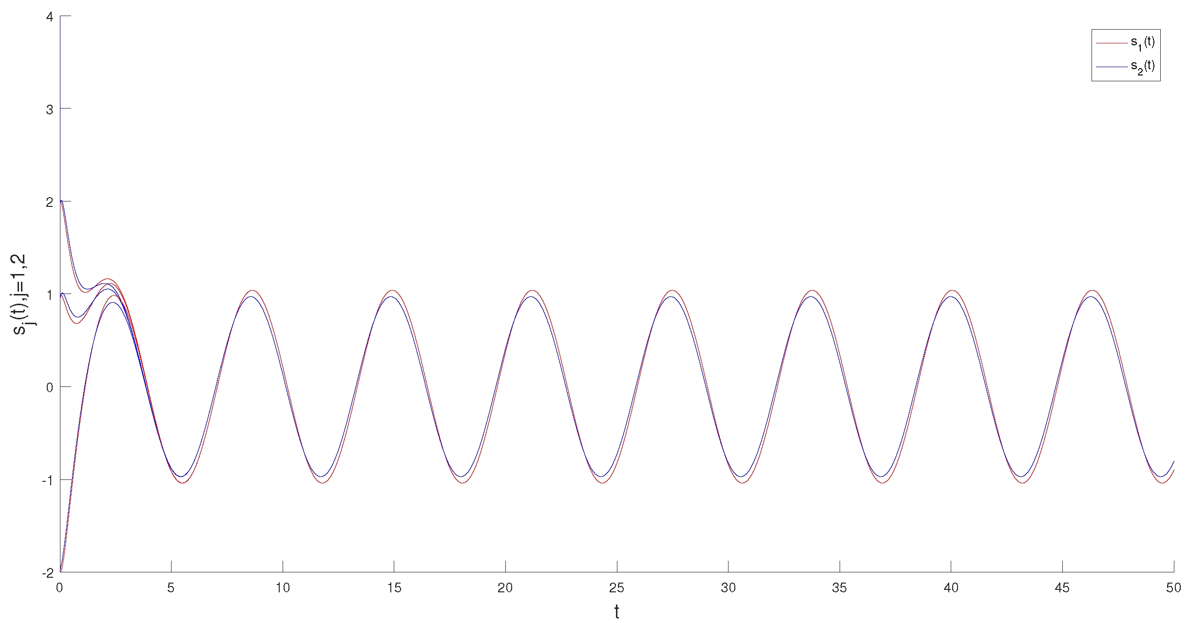 Symmetry 13 02231 g001