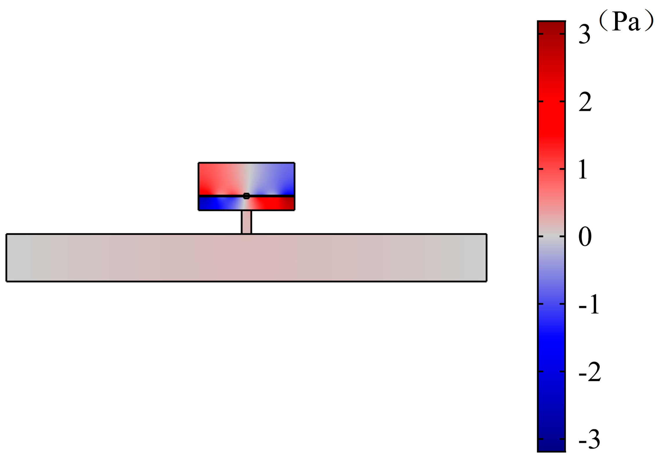 Symmetry 13 02233 g013