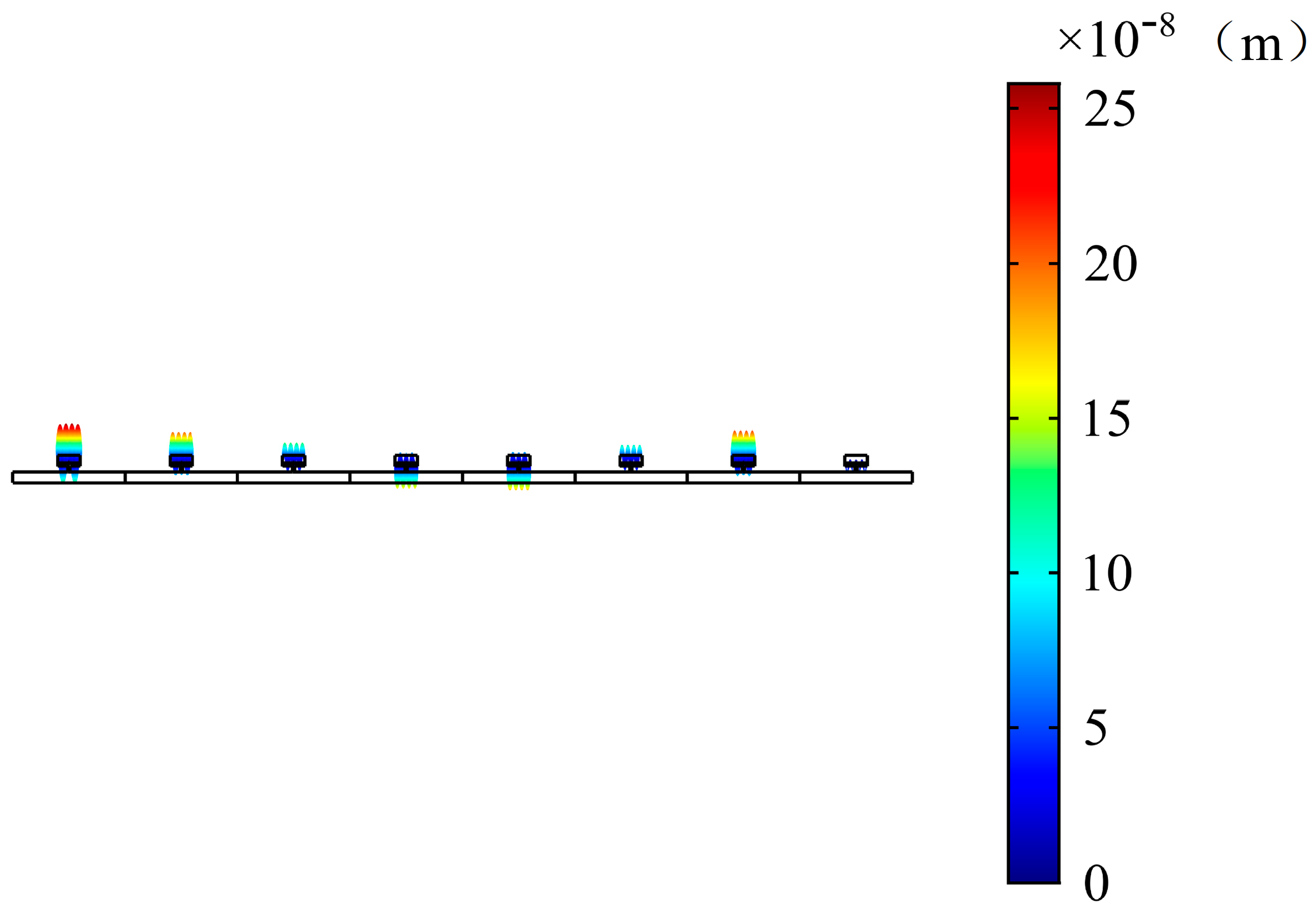 Symmetry 13 02233 g015