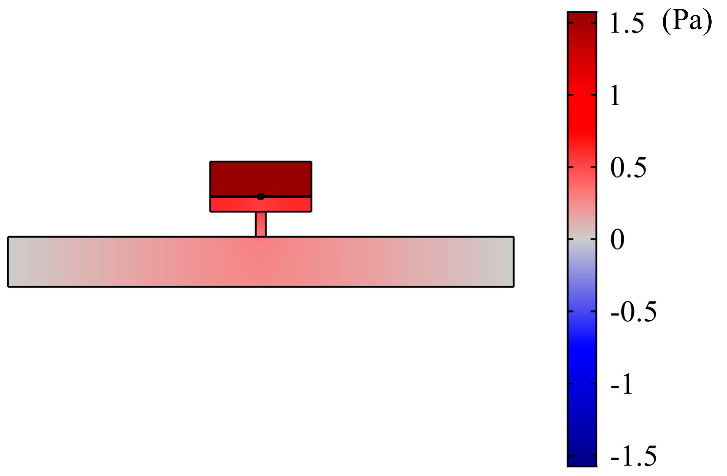 Symmetry 13 02233 g017