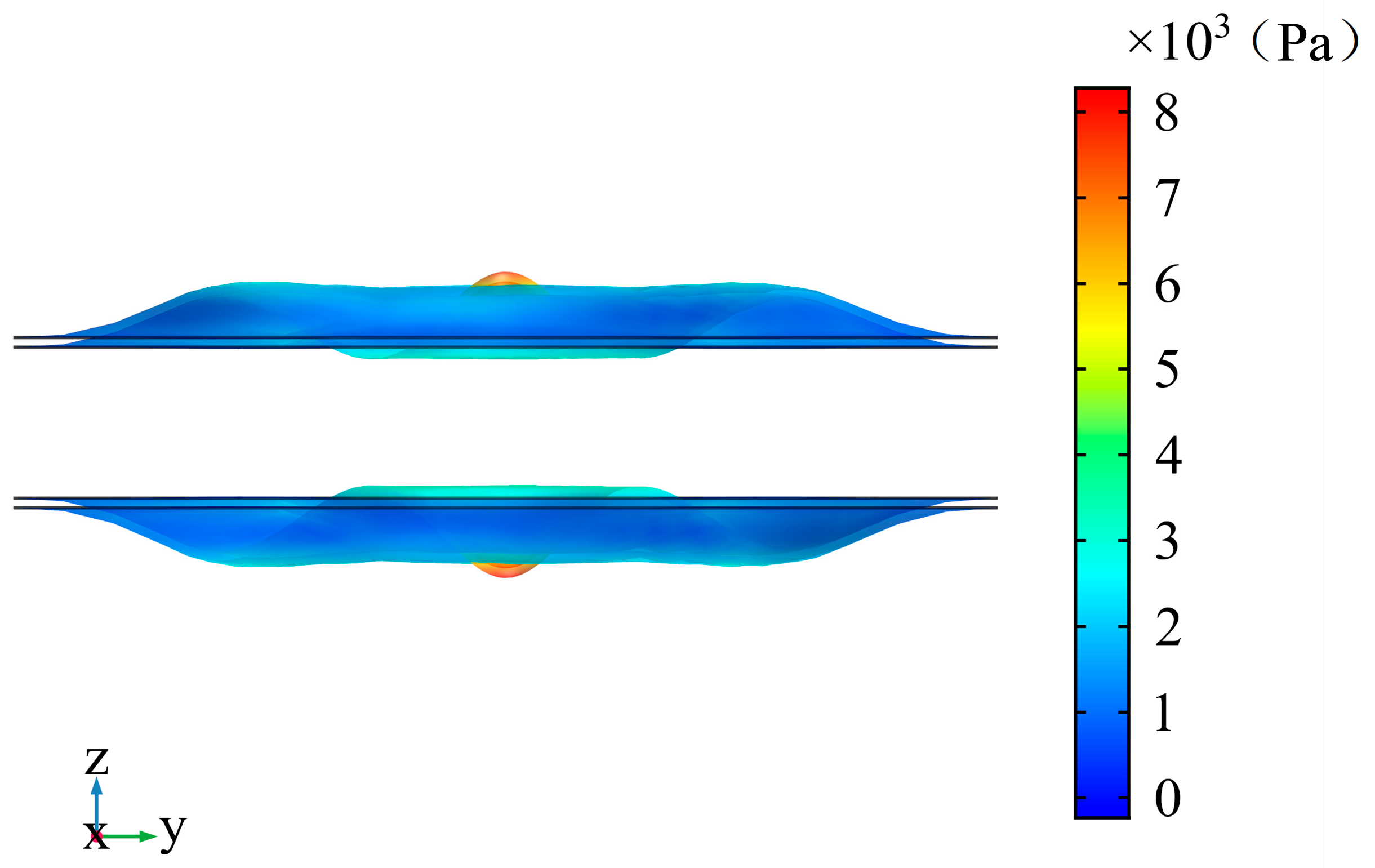 Symmetry 13 02233 g026