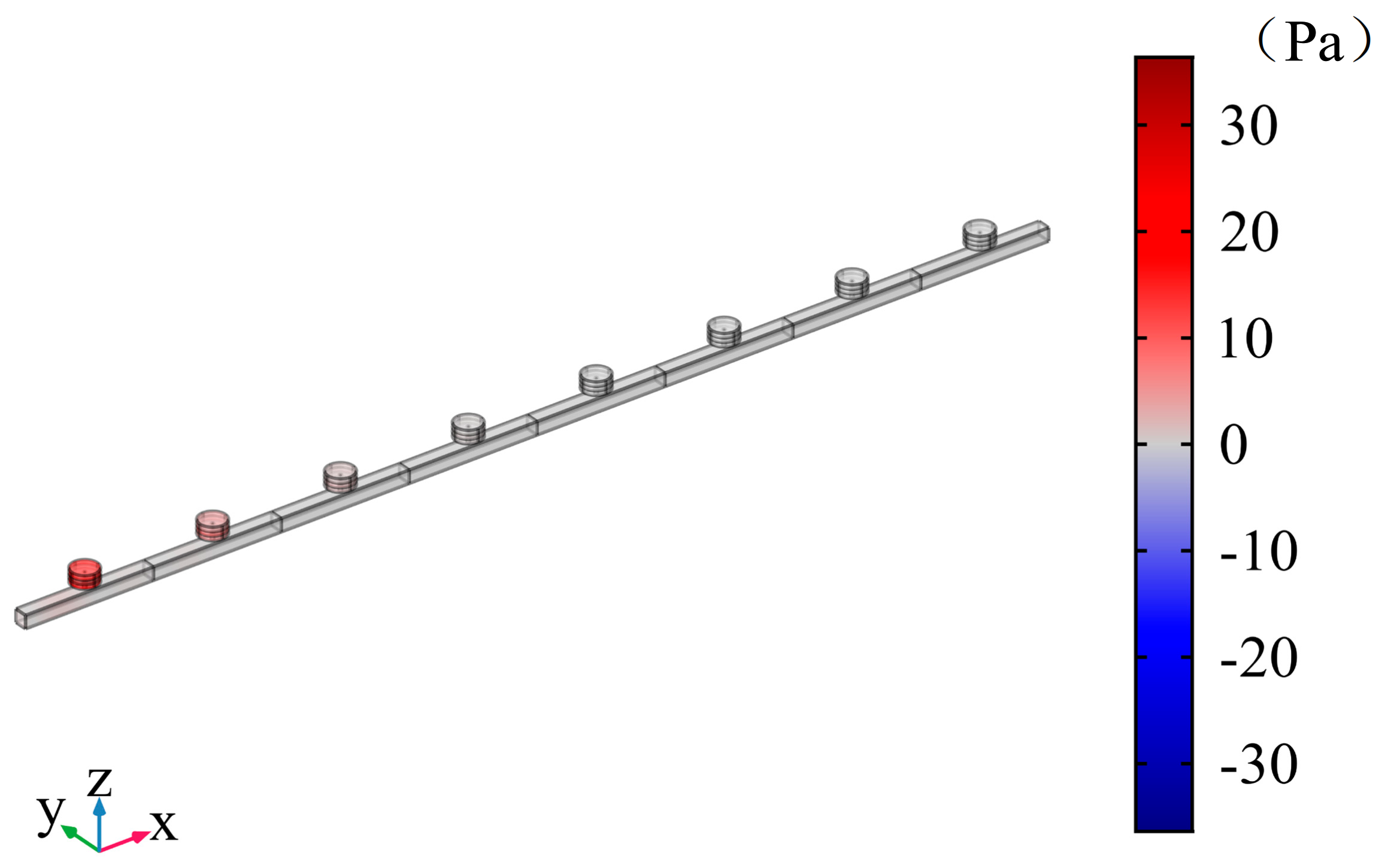 Symmetry 13 02233 g030