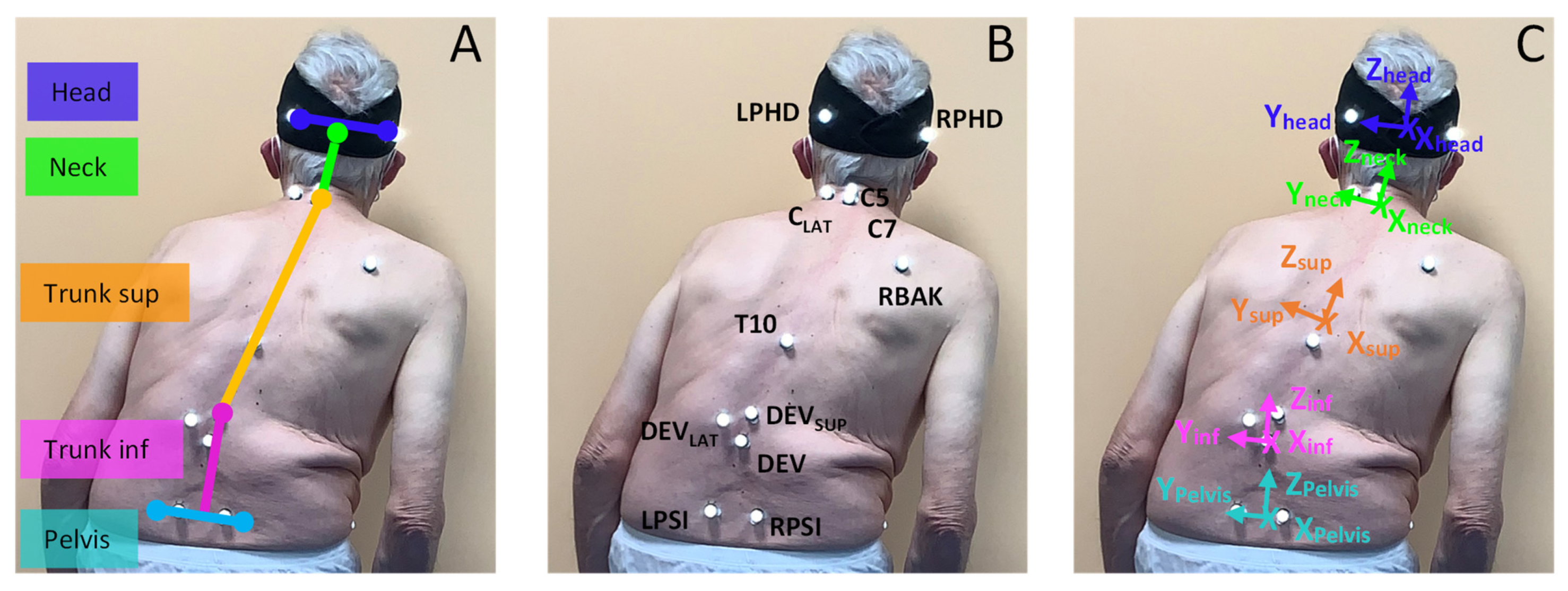 Symmetry 13 02237 g001
