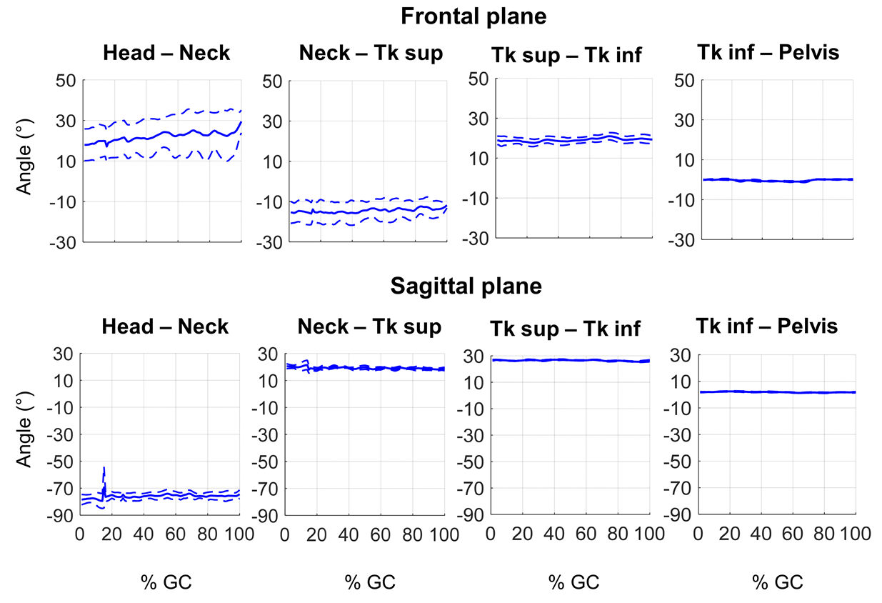 Symmetry 13 02237 g006