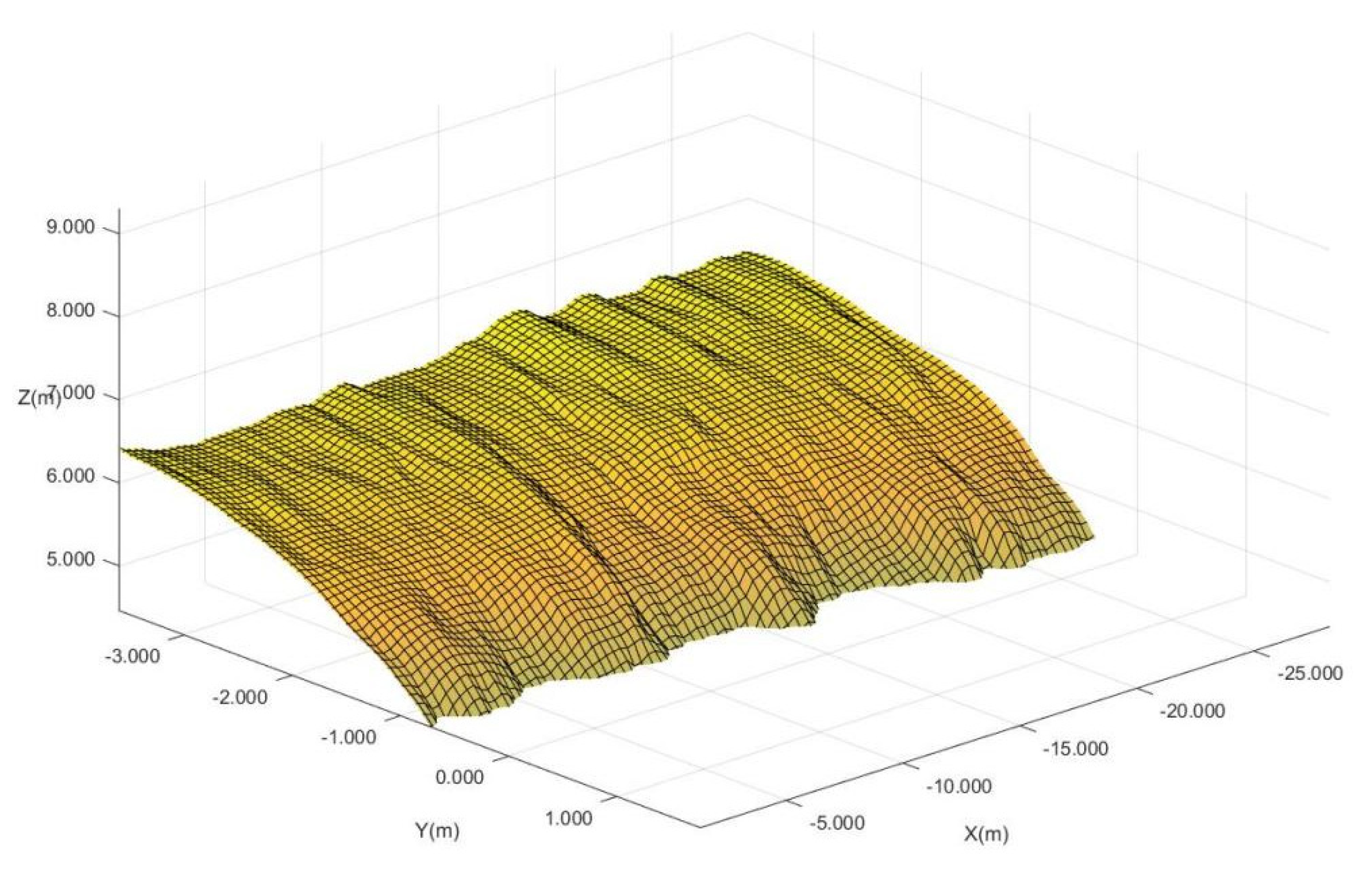 Symmetry 13 02239 g006