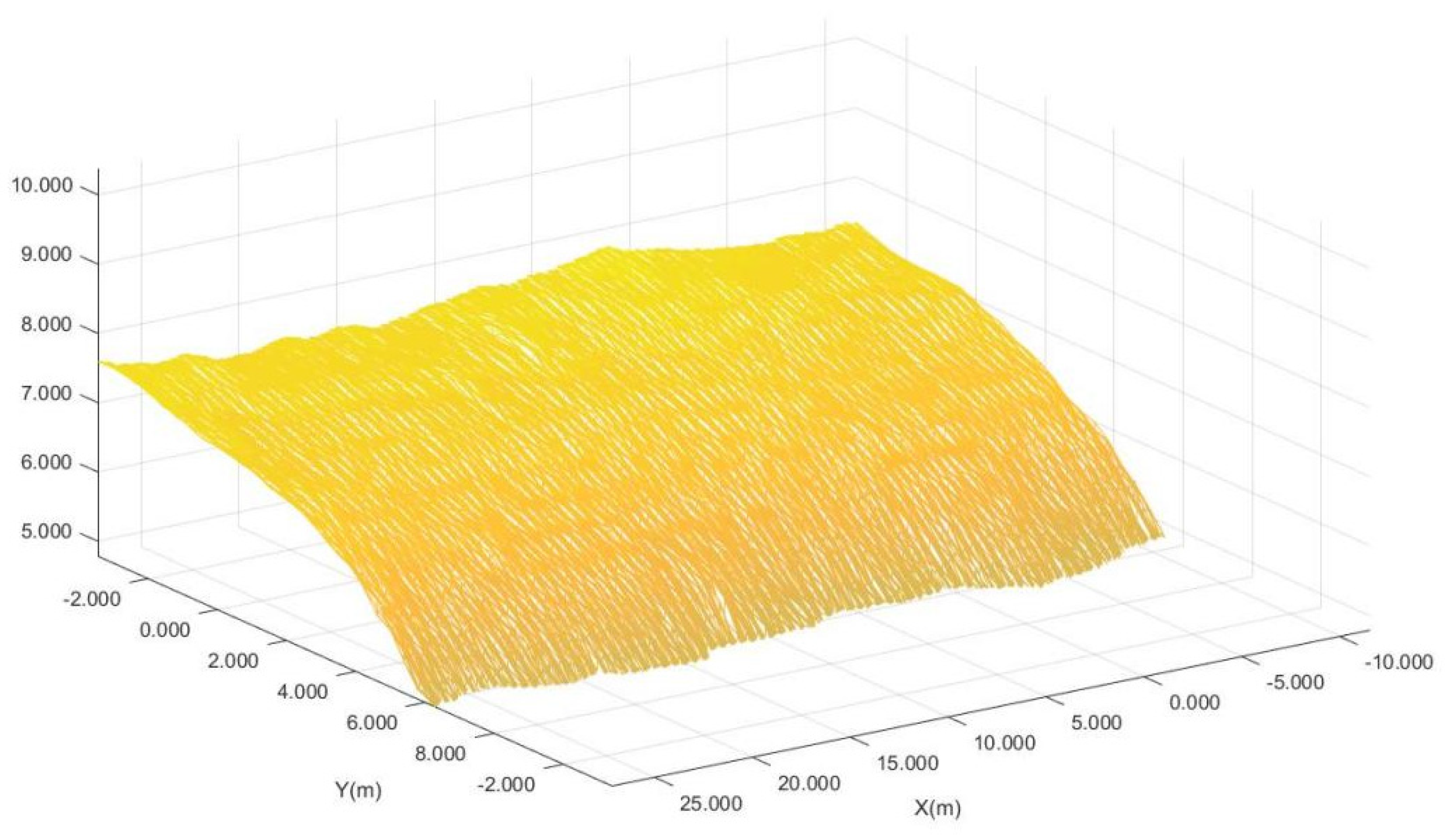Symmetry 13 02239 g007