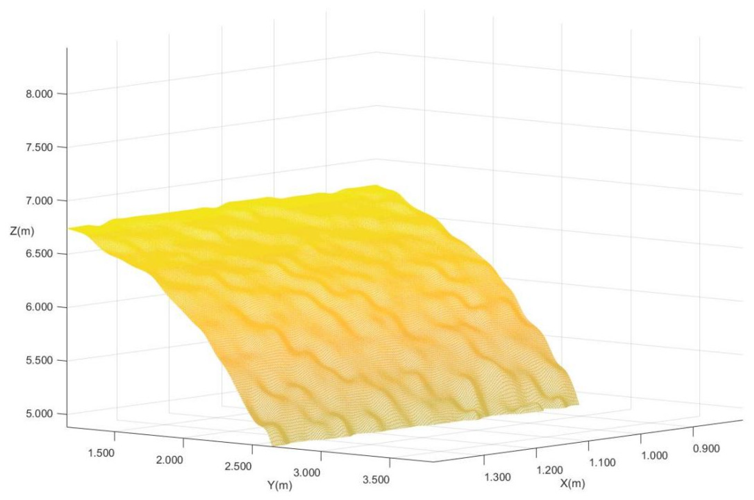 Symmetry 13 02239 g008