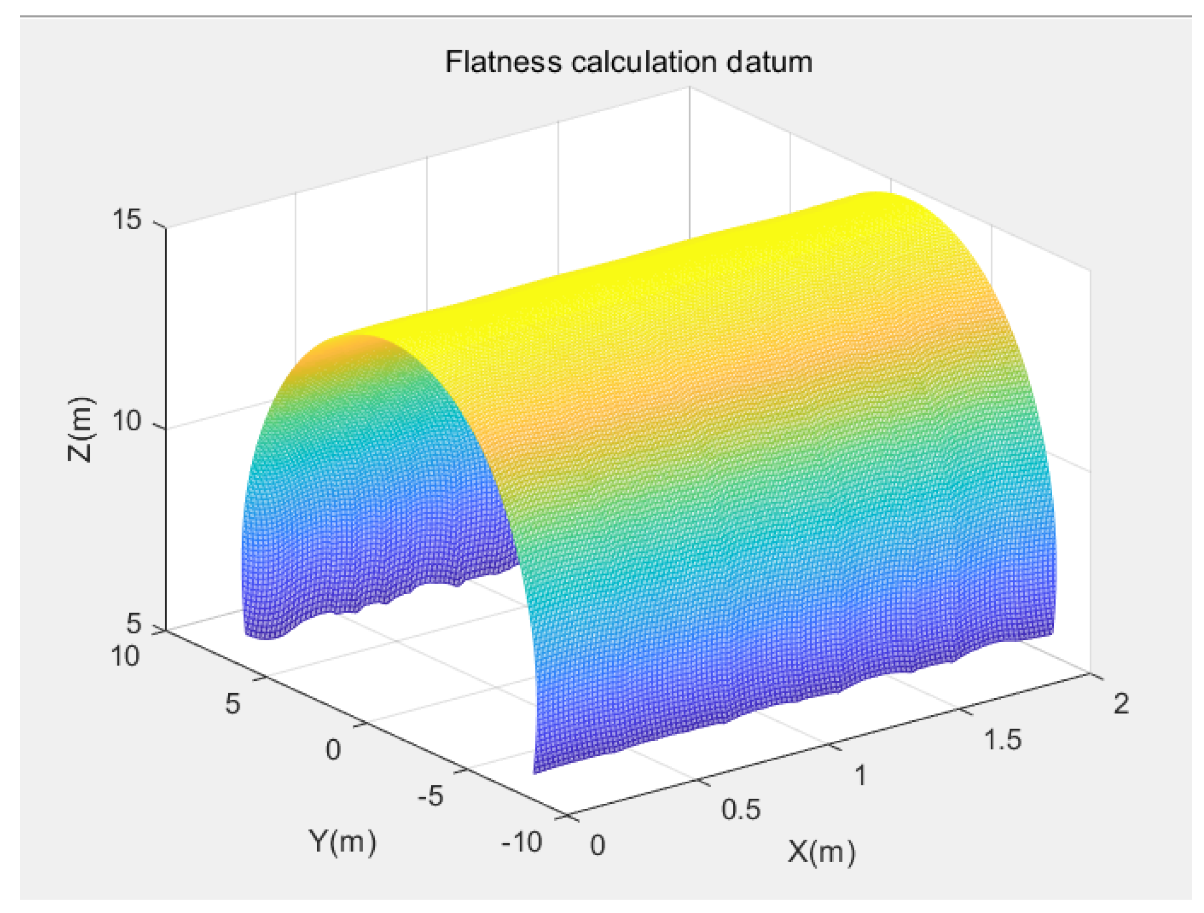 Symmetry 13 02239 g009