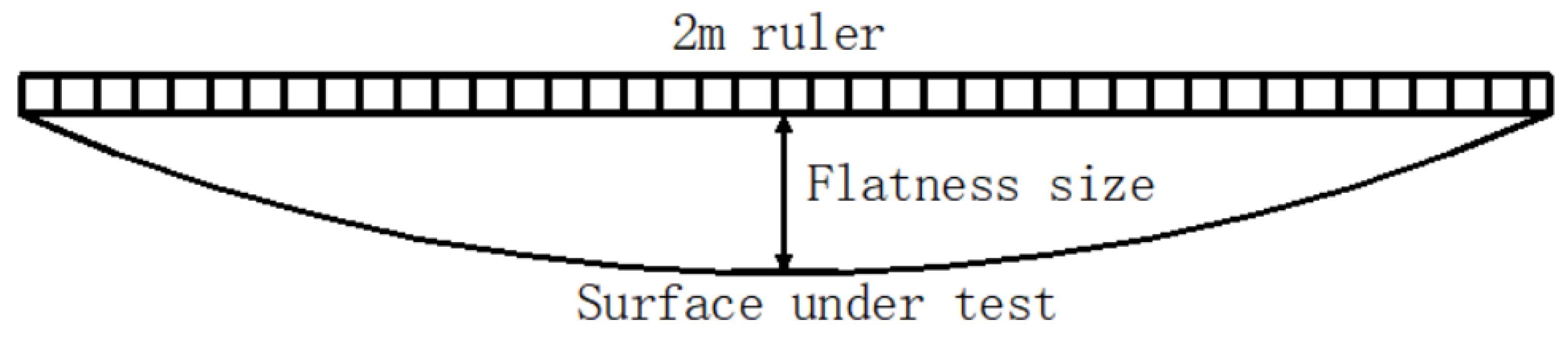 Symmetry 13 02239 g010