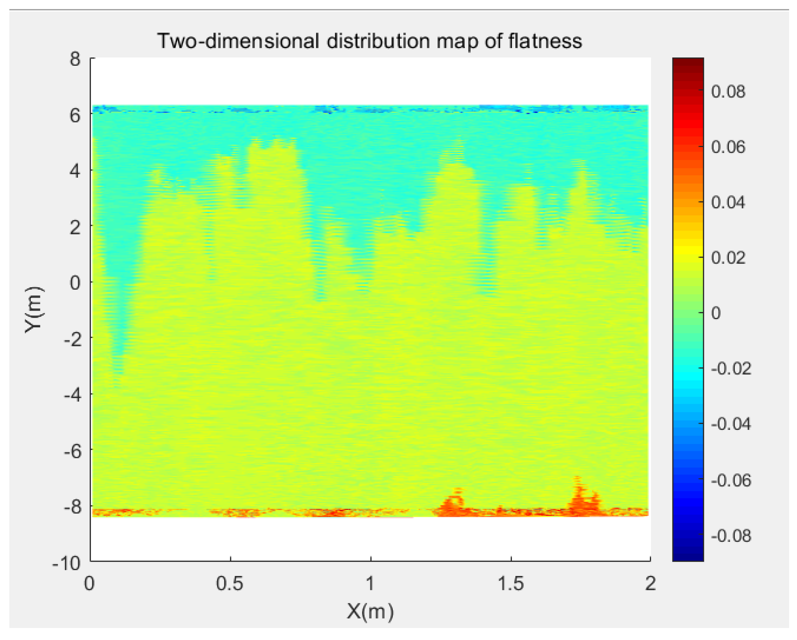 Symmetry 13 02239 g015