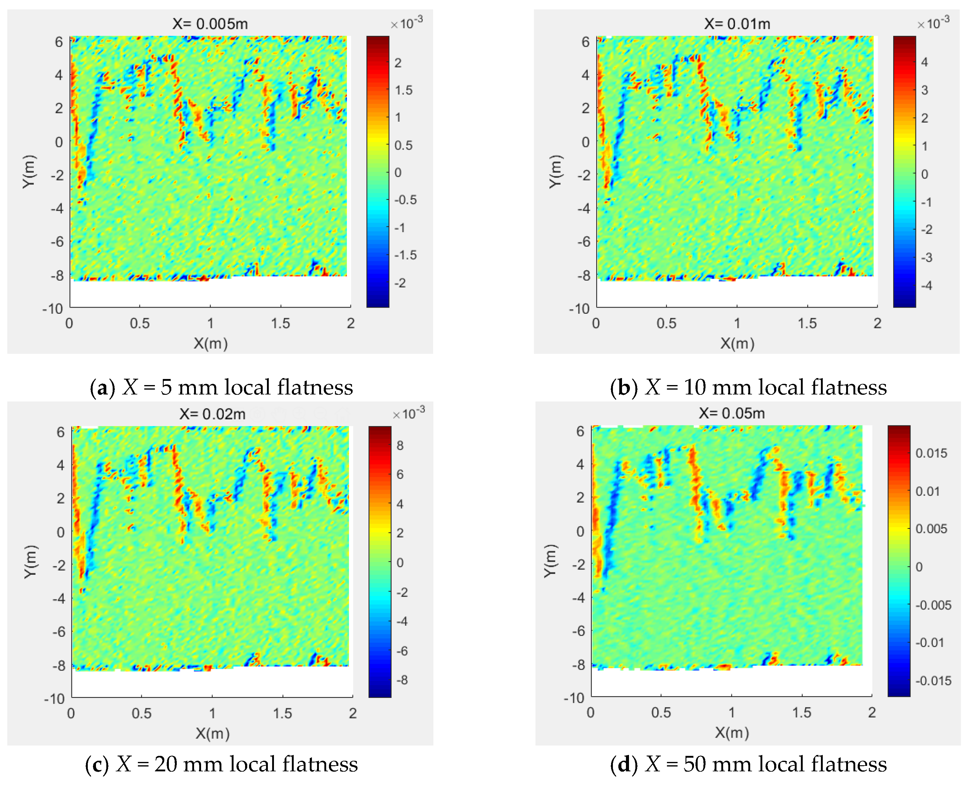 Symmetry 13 02239 g016