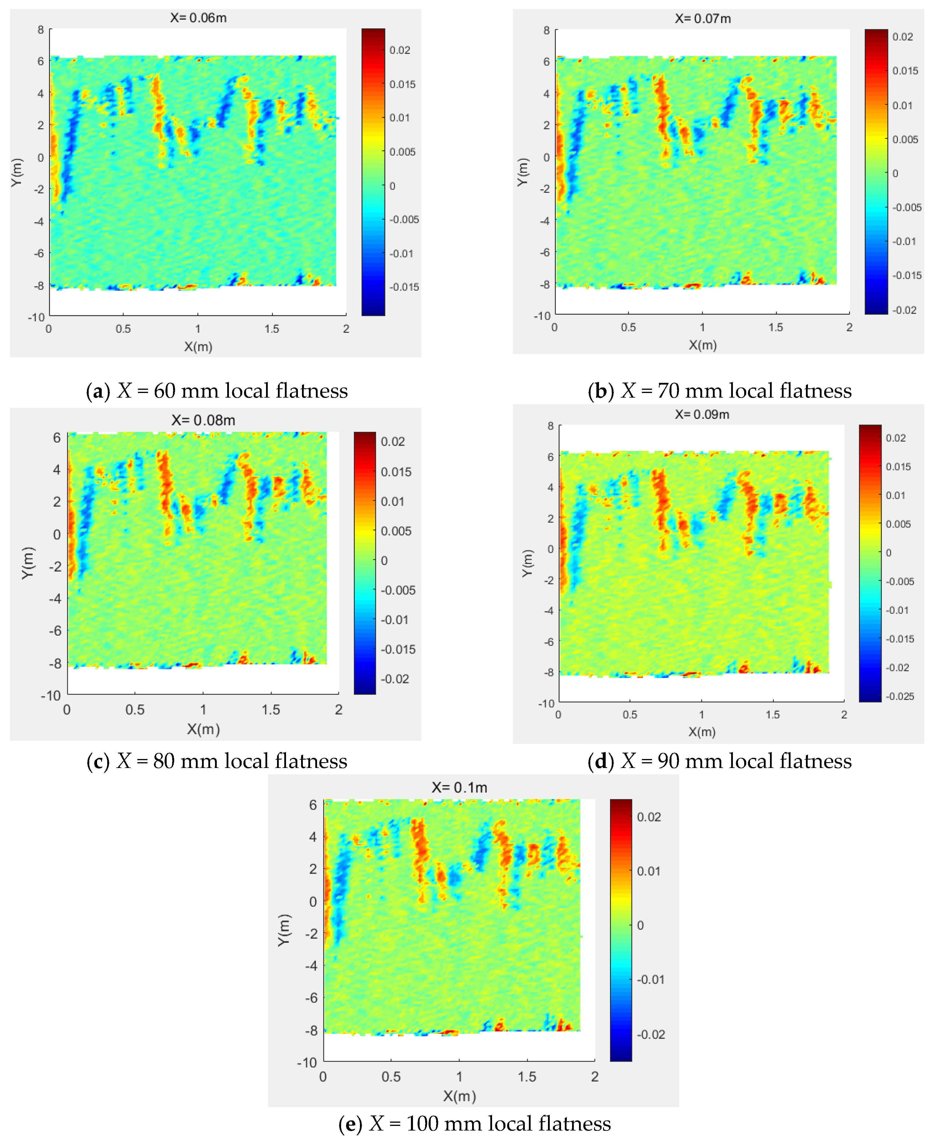 Symmetry 13 02239 g017