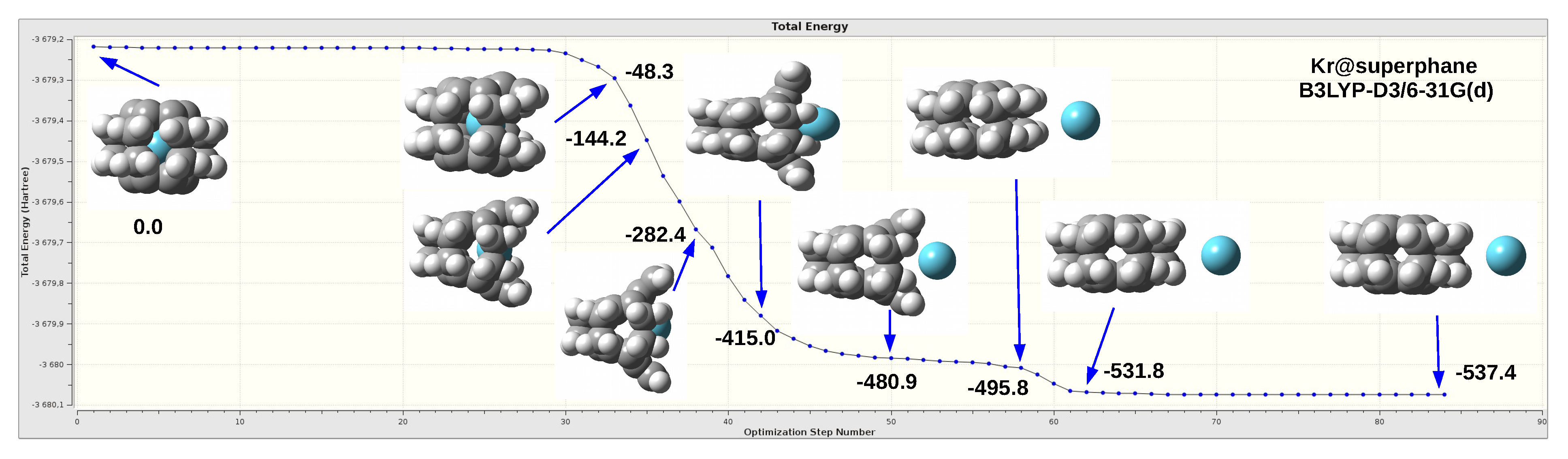 Symmetry 13 02241 g003