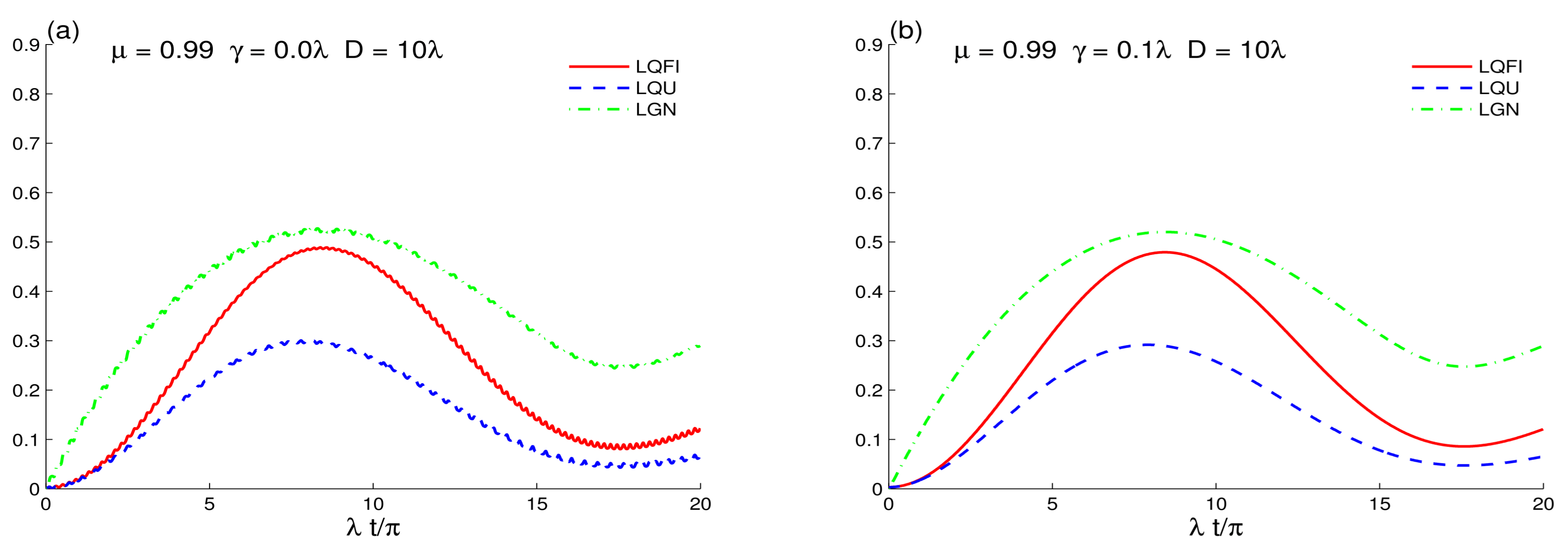 Symmetry 13 02243 g006
