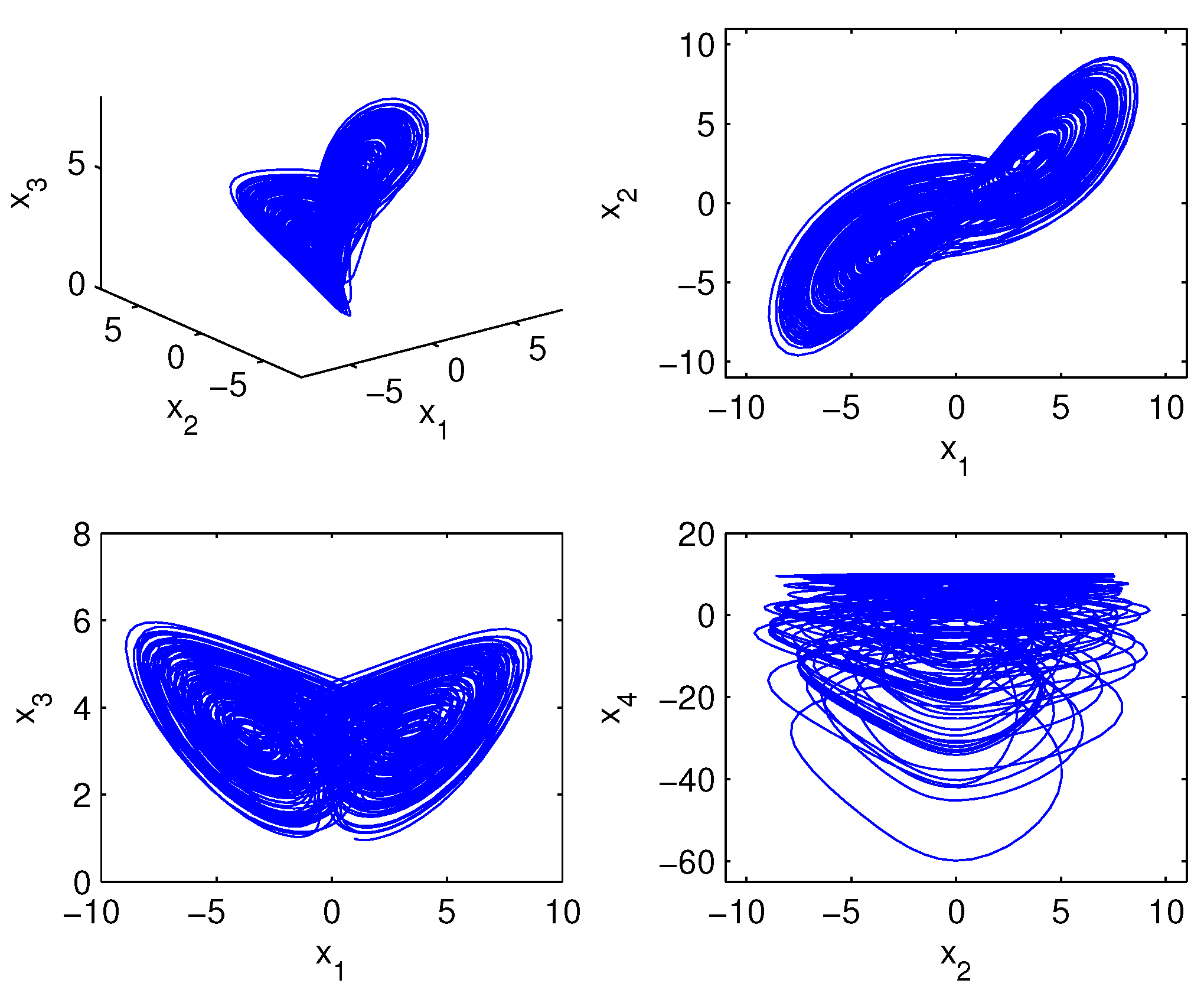 Symmetry 13 02247 g003
