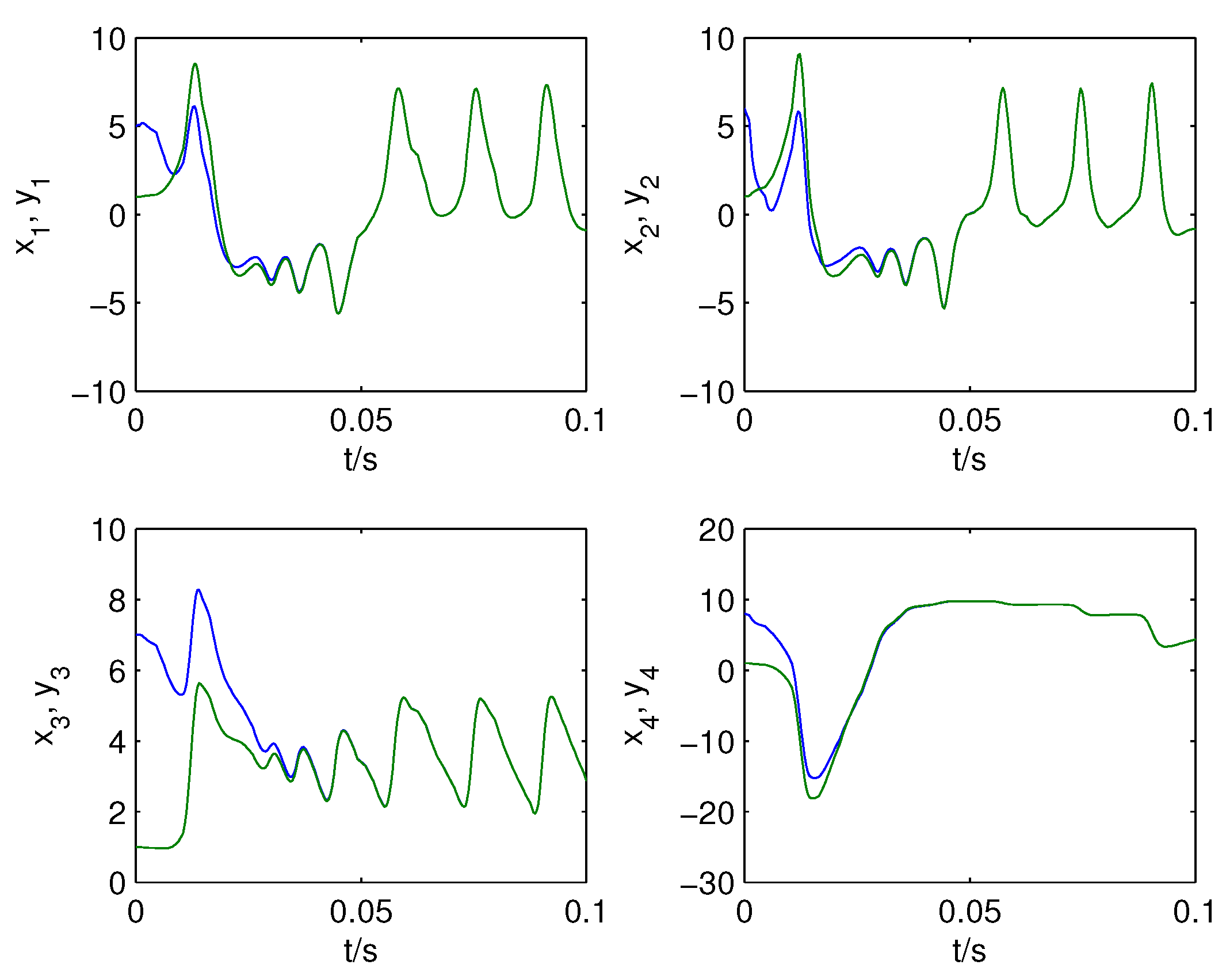 Symmetry 13 02247 g006