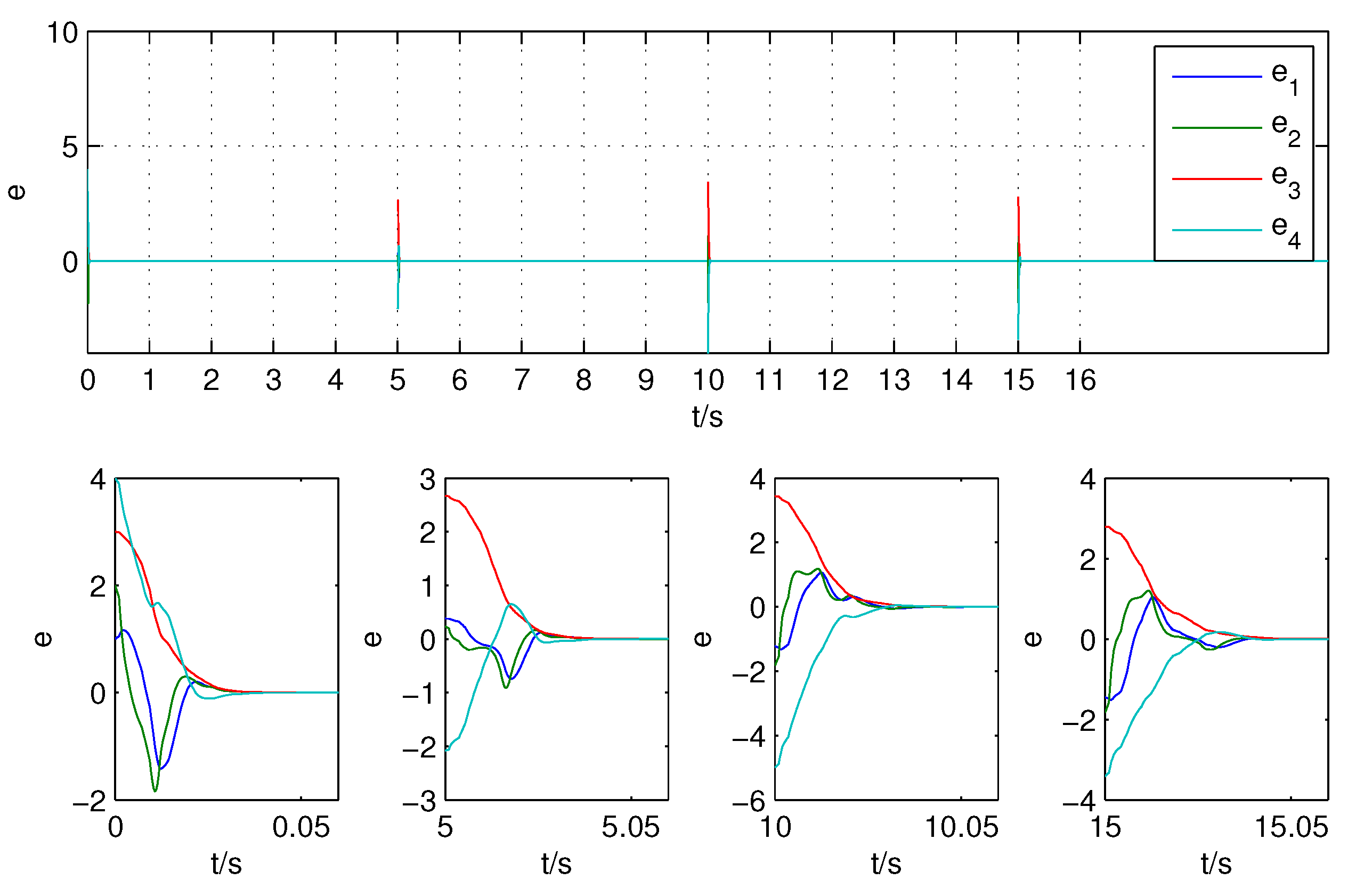 Symmetry 13 02247 g007