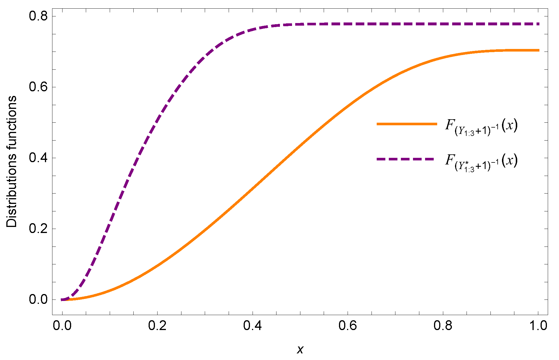 Symmetry 13 02248 g001