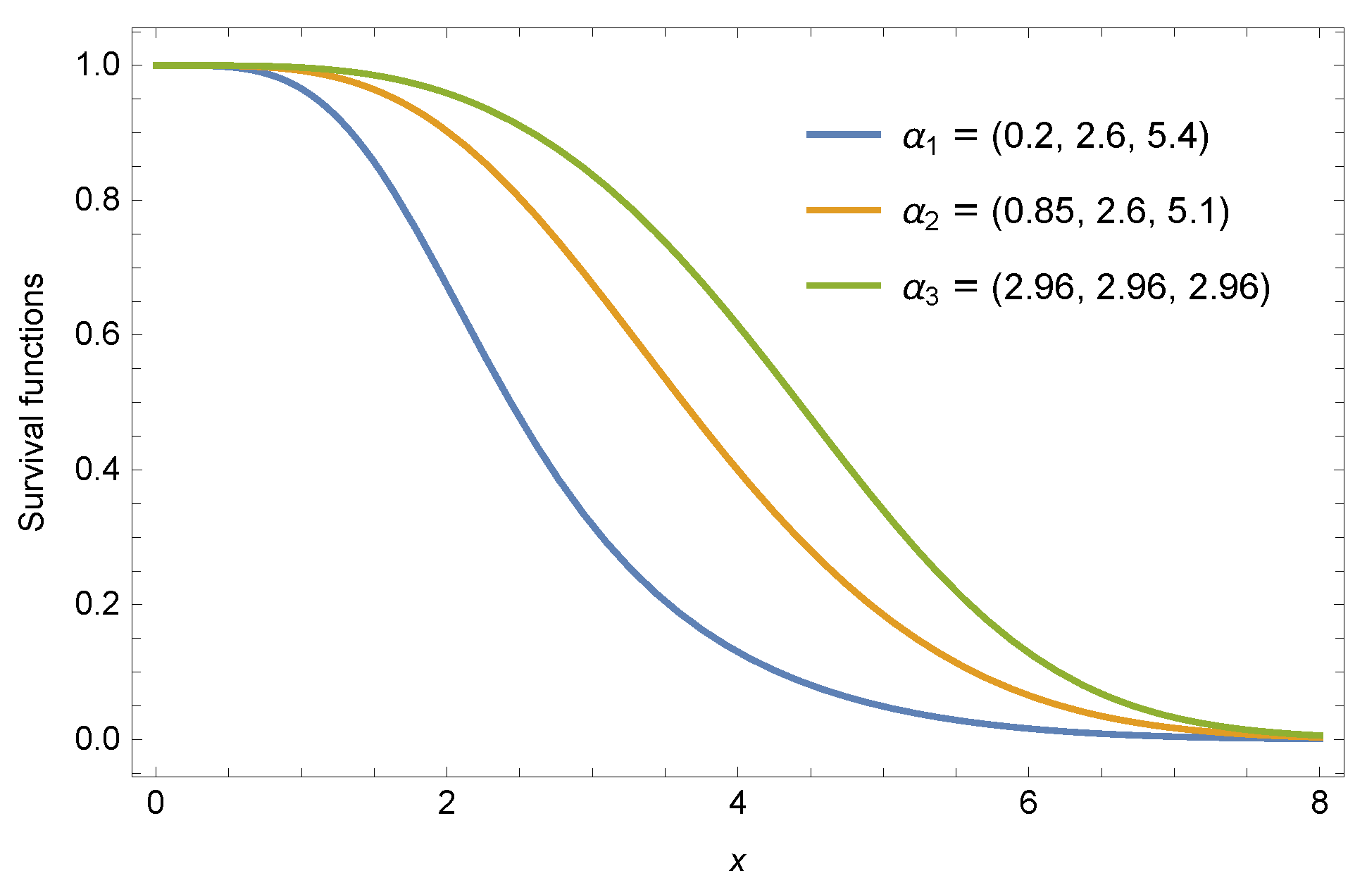 Symmetry 13 02248 g008