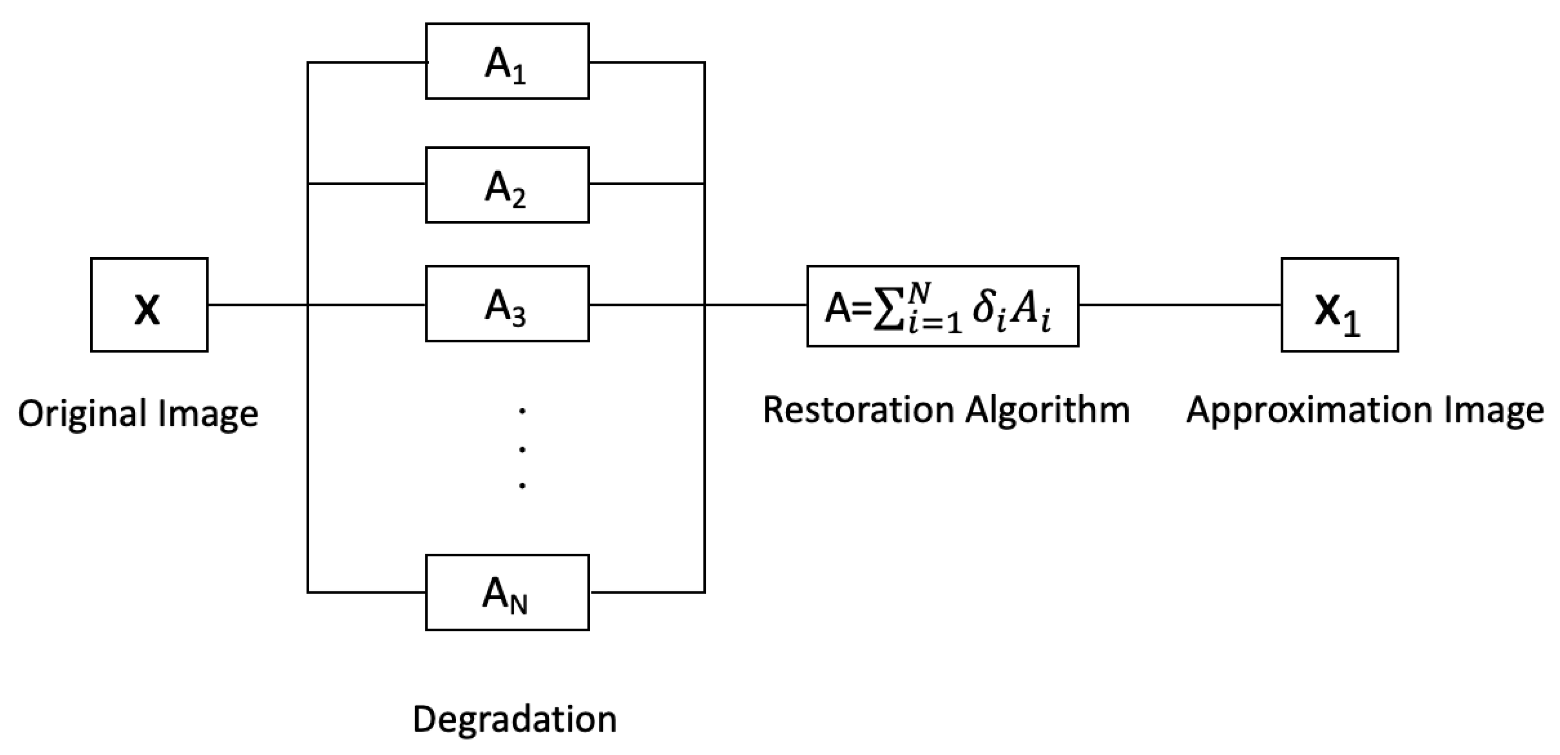 Symmetry 13 02250 g001