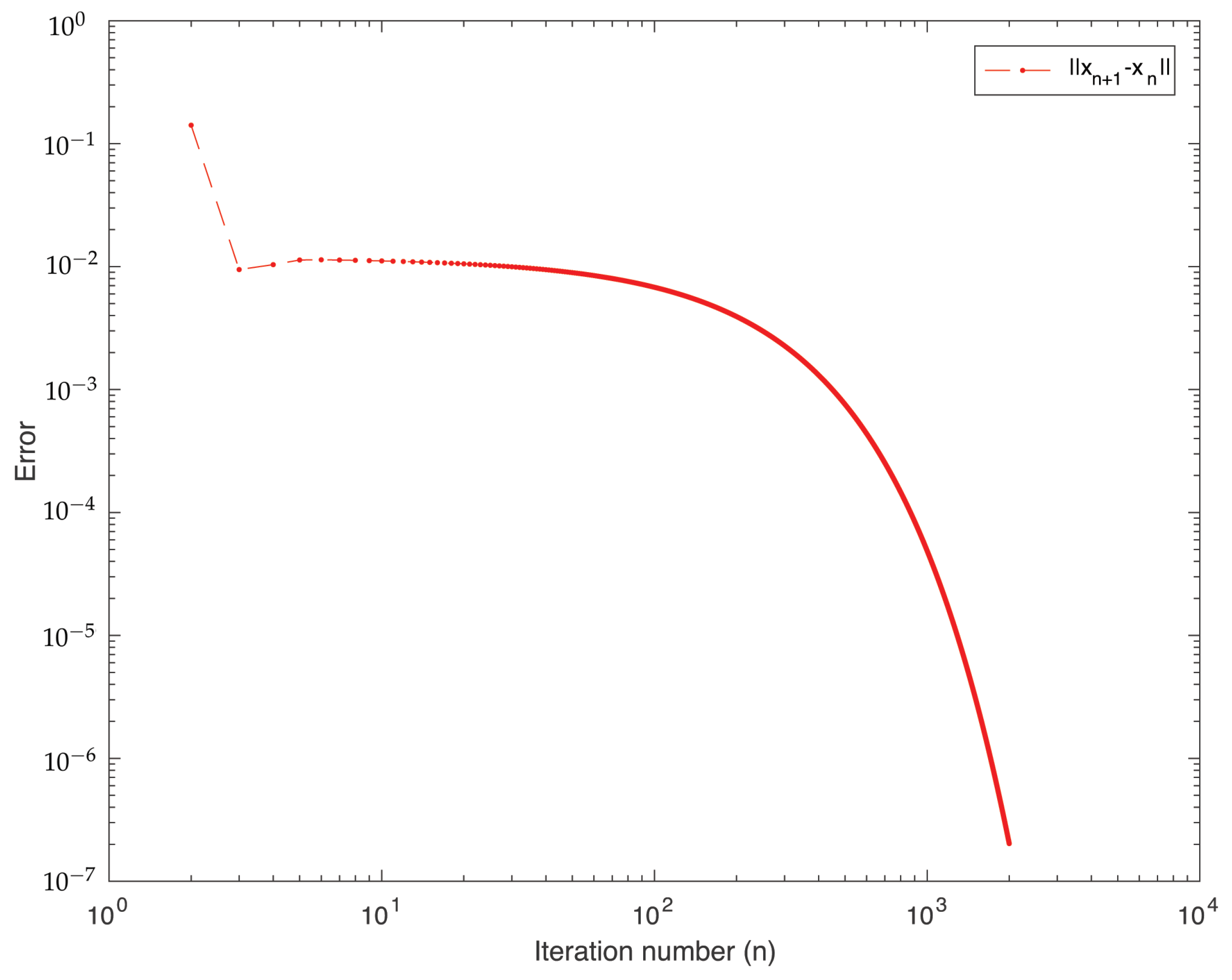 Symmetry 13 02250 g002