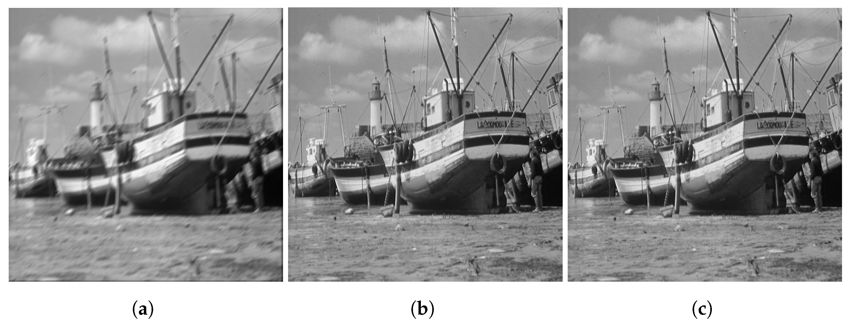 Symmetry 13 02250 g006