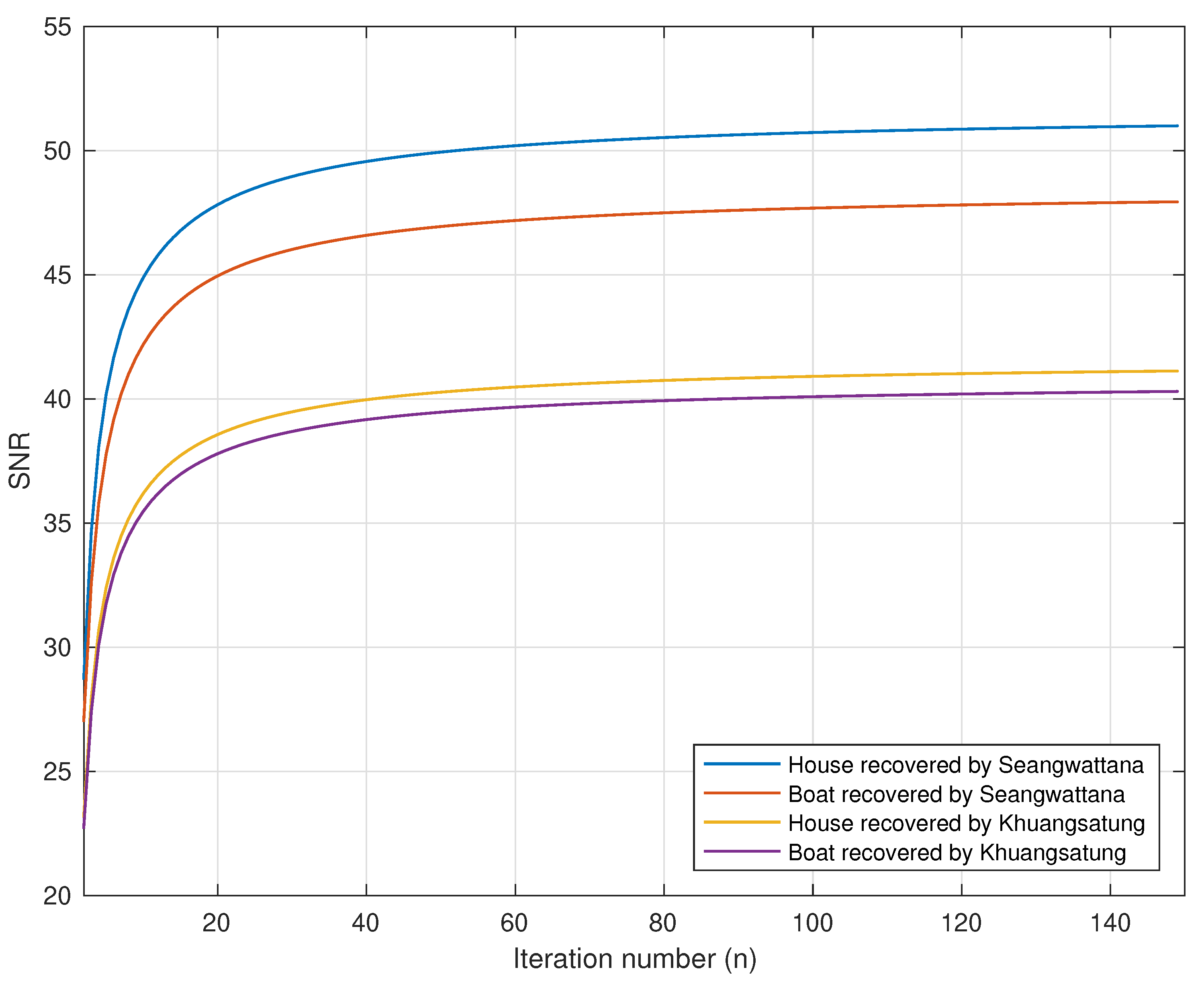 Symmetry 13 02250 g007
