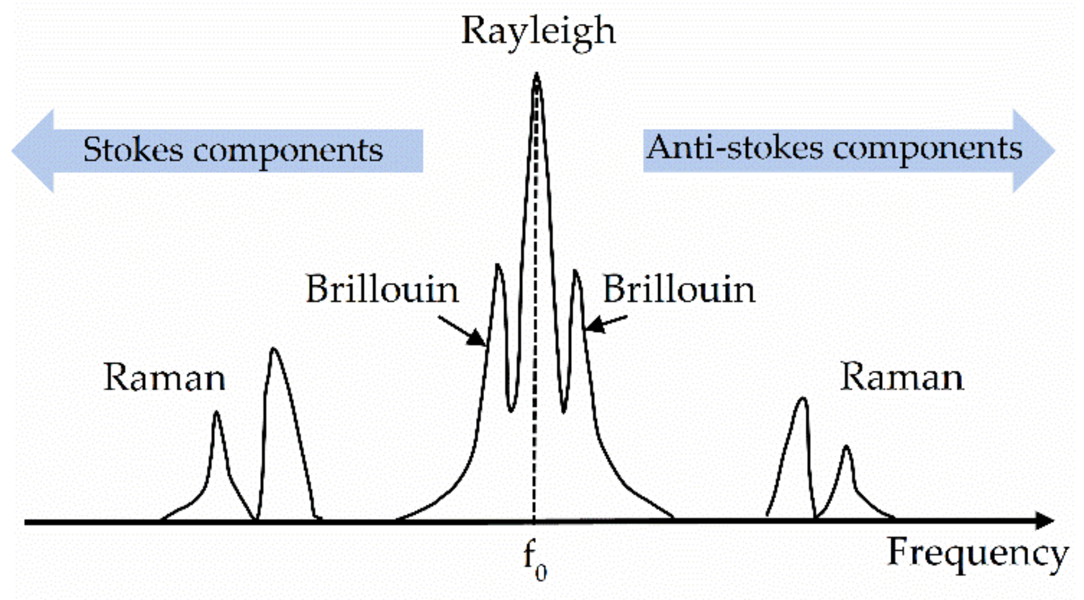 Symmetry 13 02251 g004