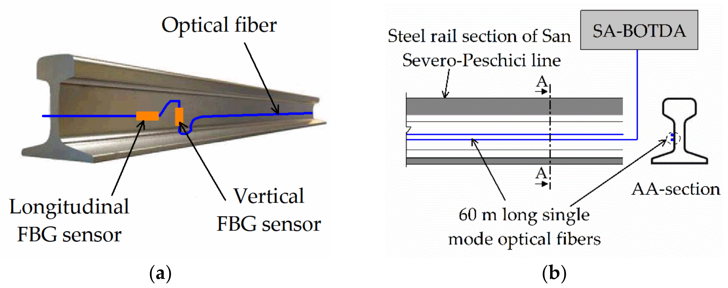 Symmetry 13 02251 g007