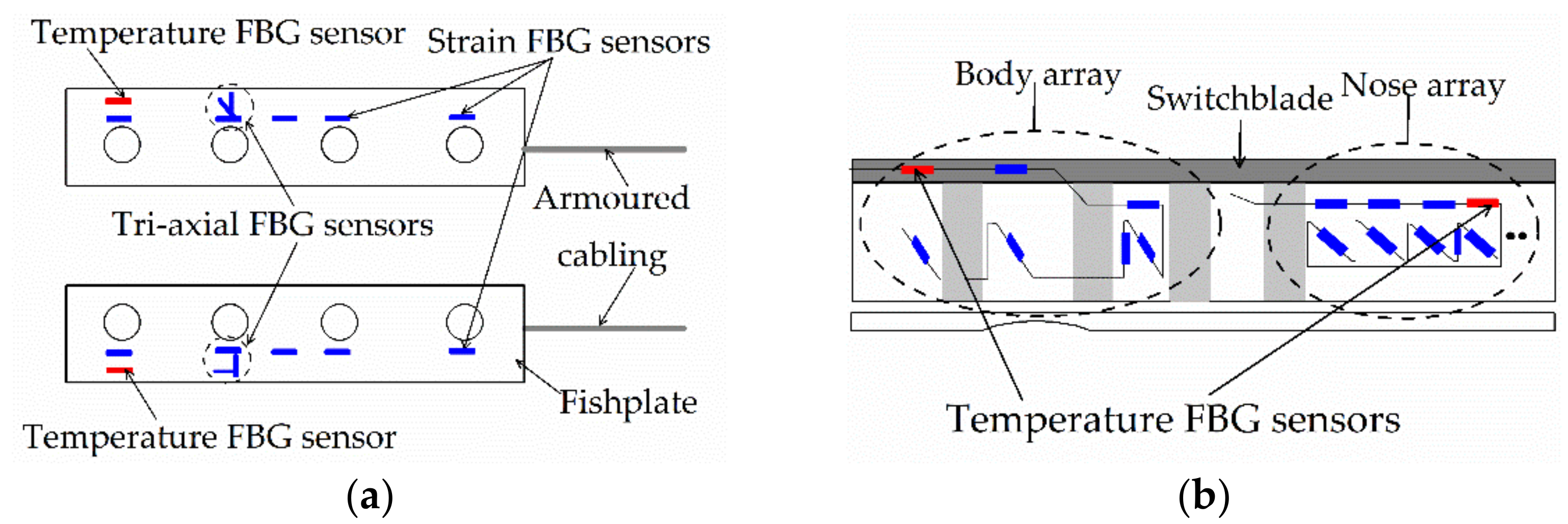 Symmetry 13 02251 g009