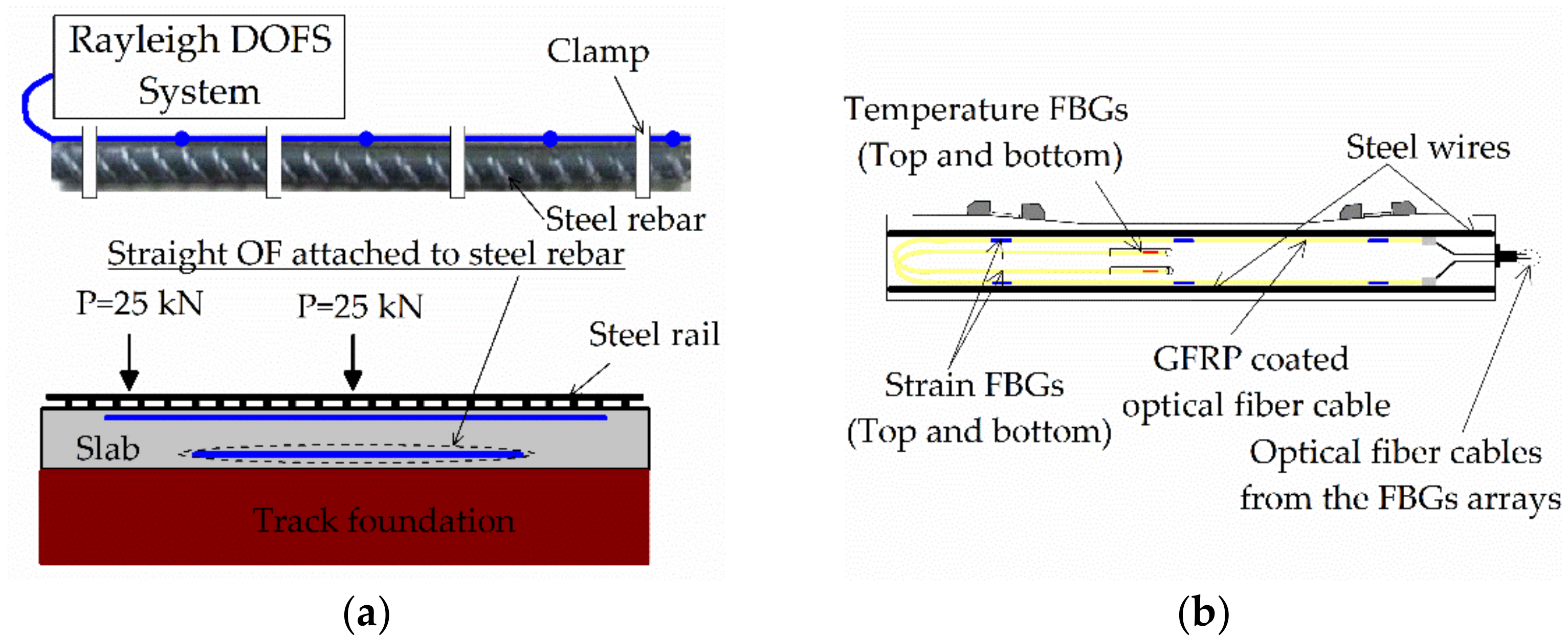 Symmetry 13 02251 g010