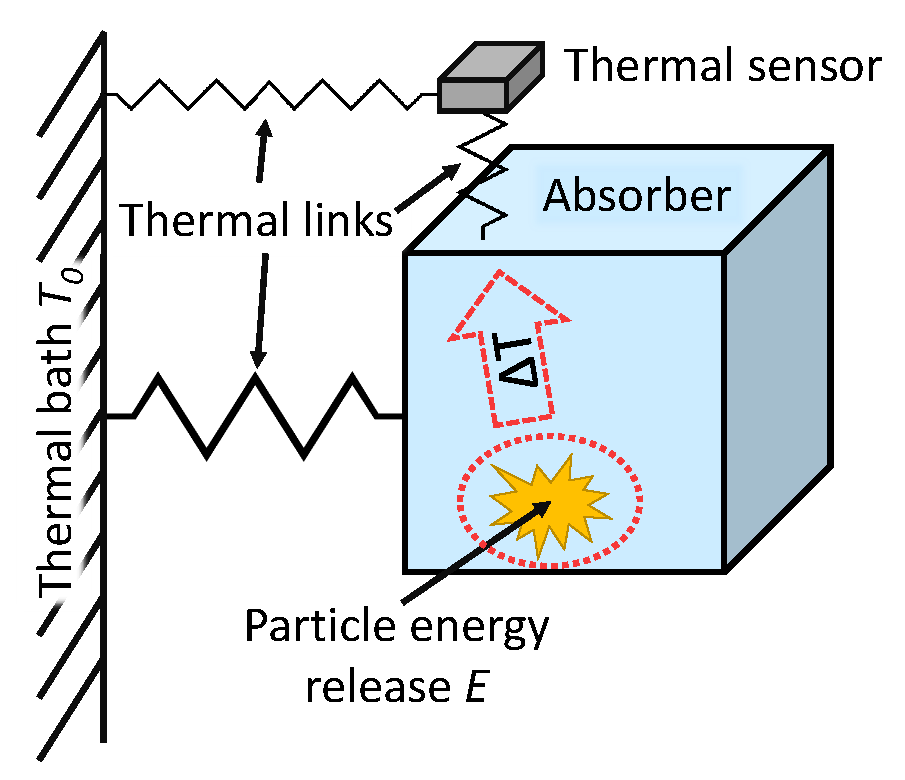 Symmetry 13 02255 g002