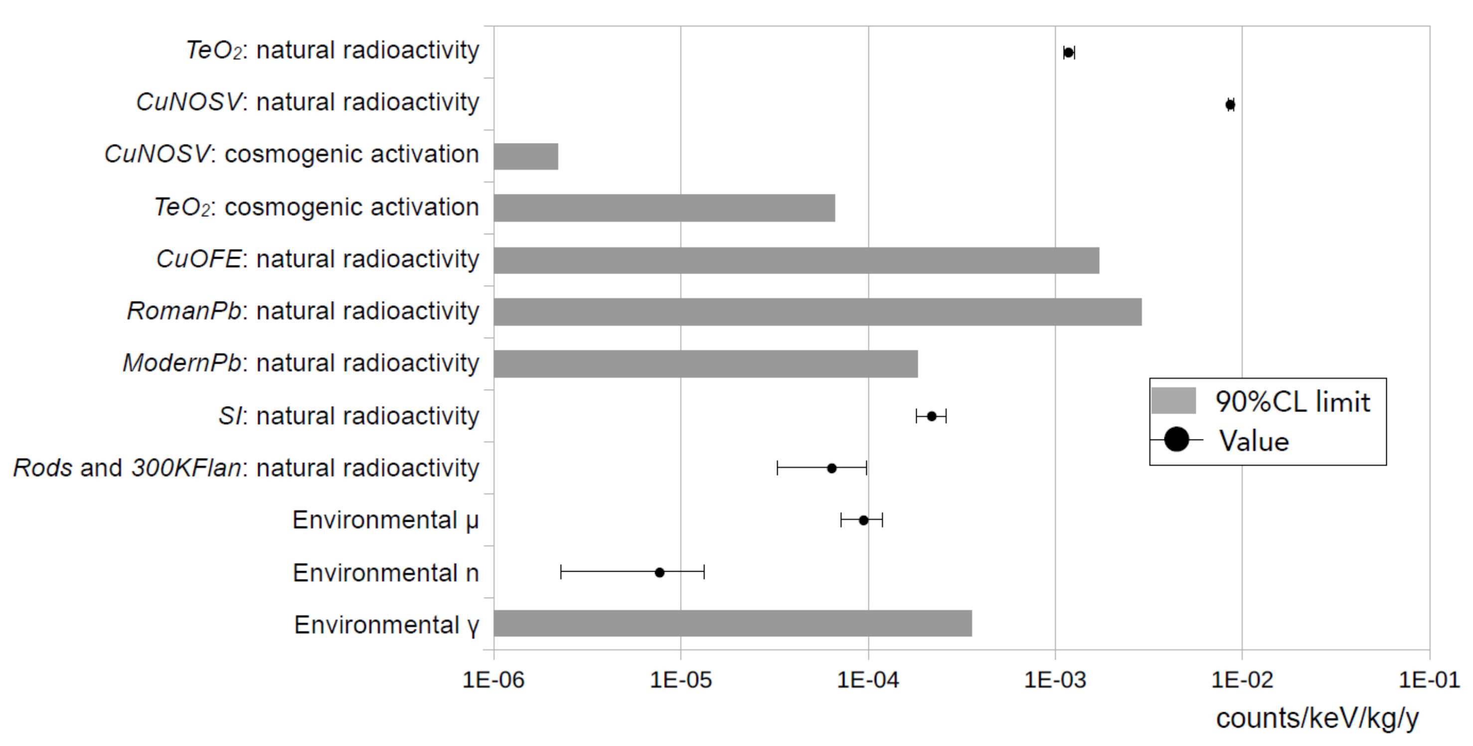 Symmetry 13 02255 g003